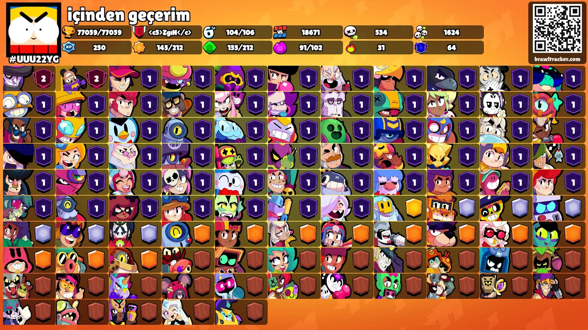 içinden geçerim's Ranks