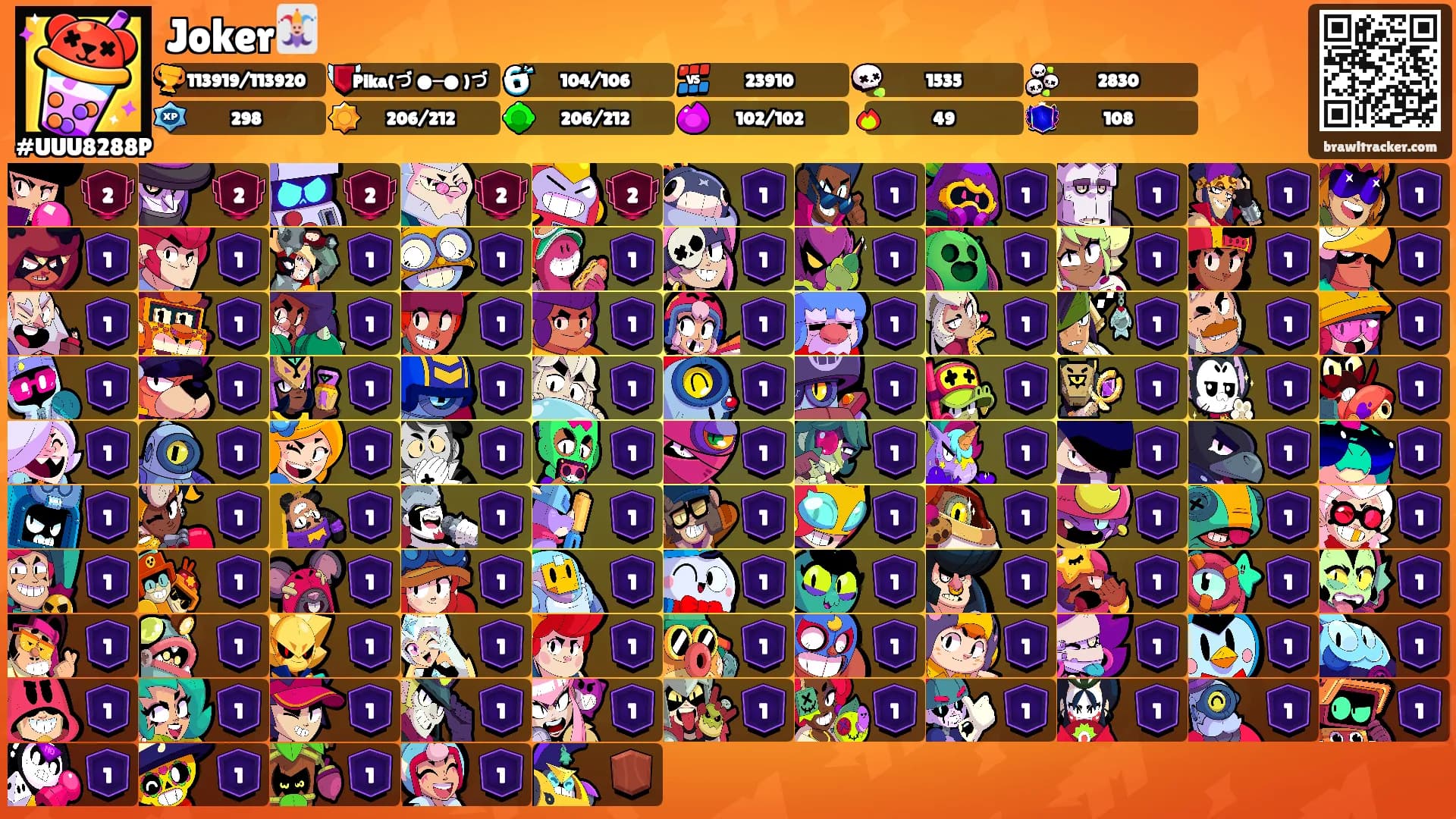 Joker🃏's Ranks