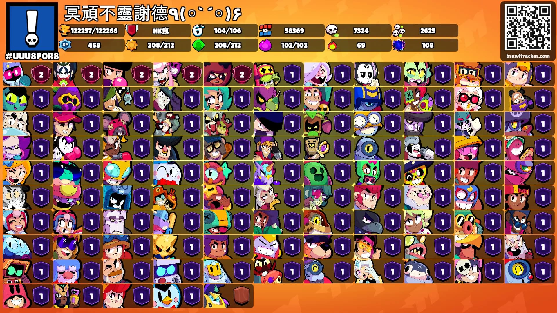 冥頑不靈謝德٩(◦`꒳´◦)۶'s Ranks
