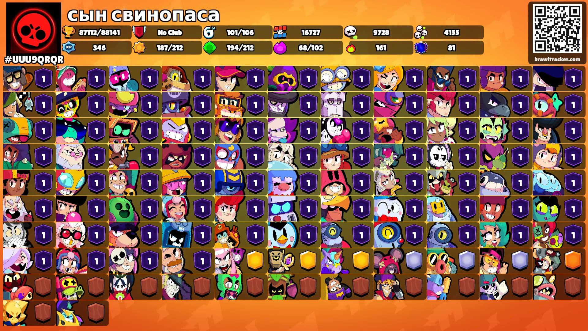 сын свинопаса's Ranks