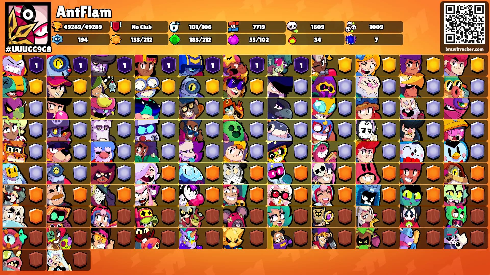 AntFlam's Ranks