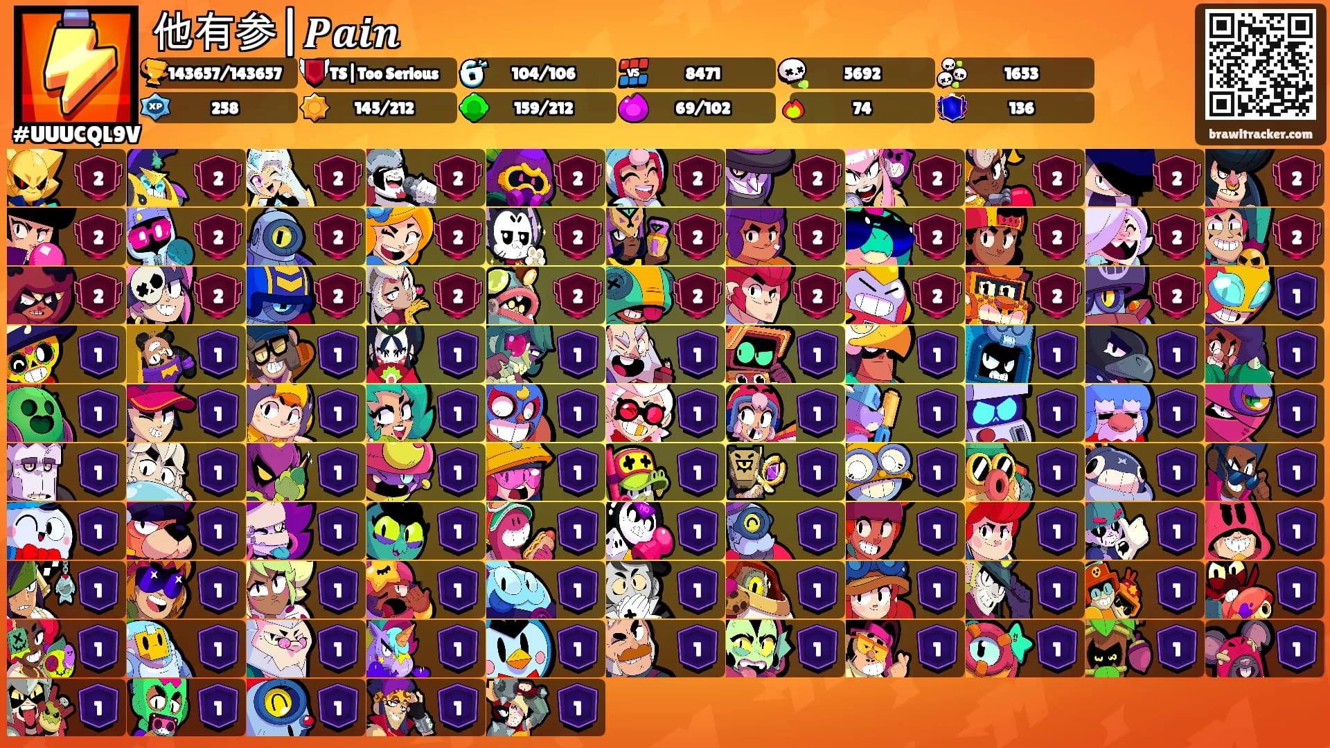 他有参|𝑷𝒂𝒊𝒏's Ranks