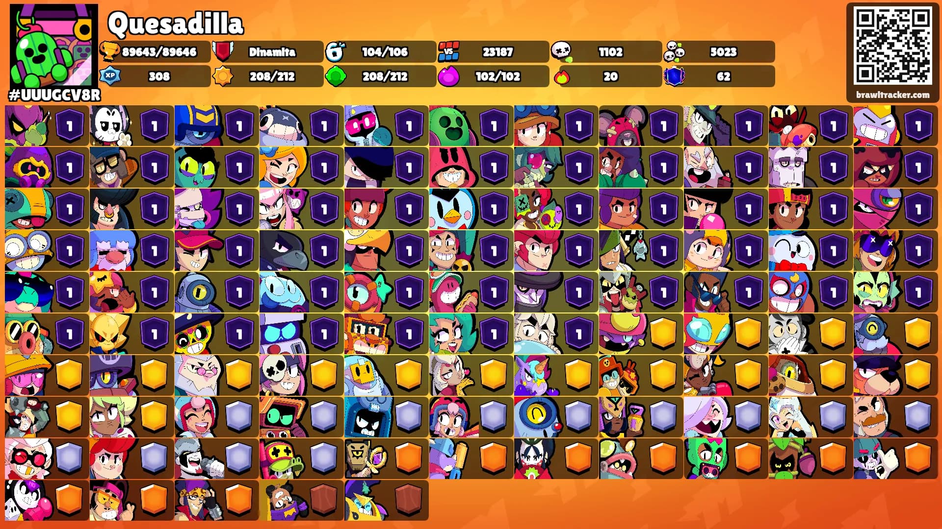 Quesadilla's Ranks