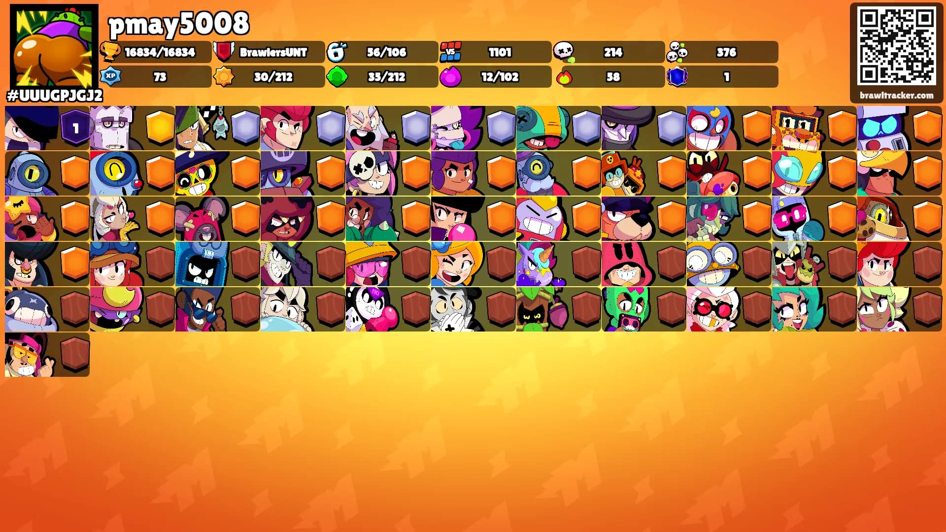pmay5008's Ranks