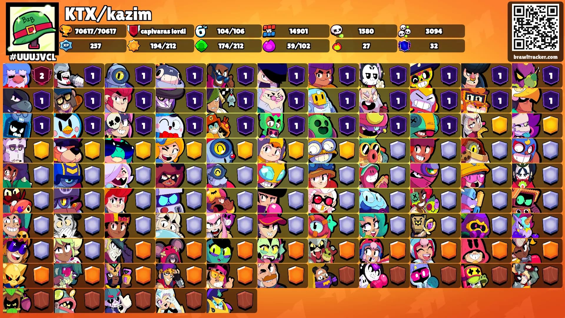 KTX/kazim's Ranks