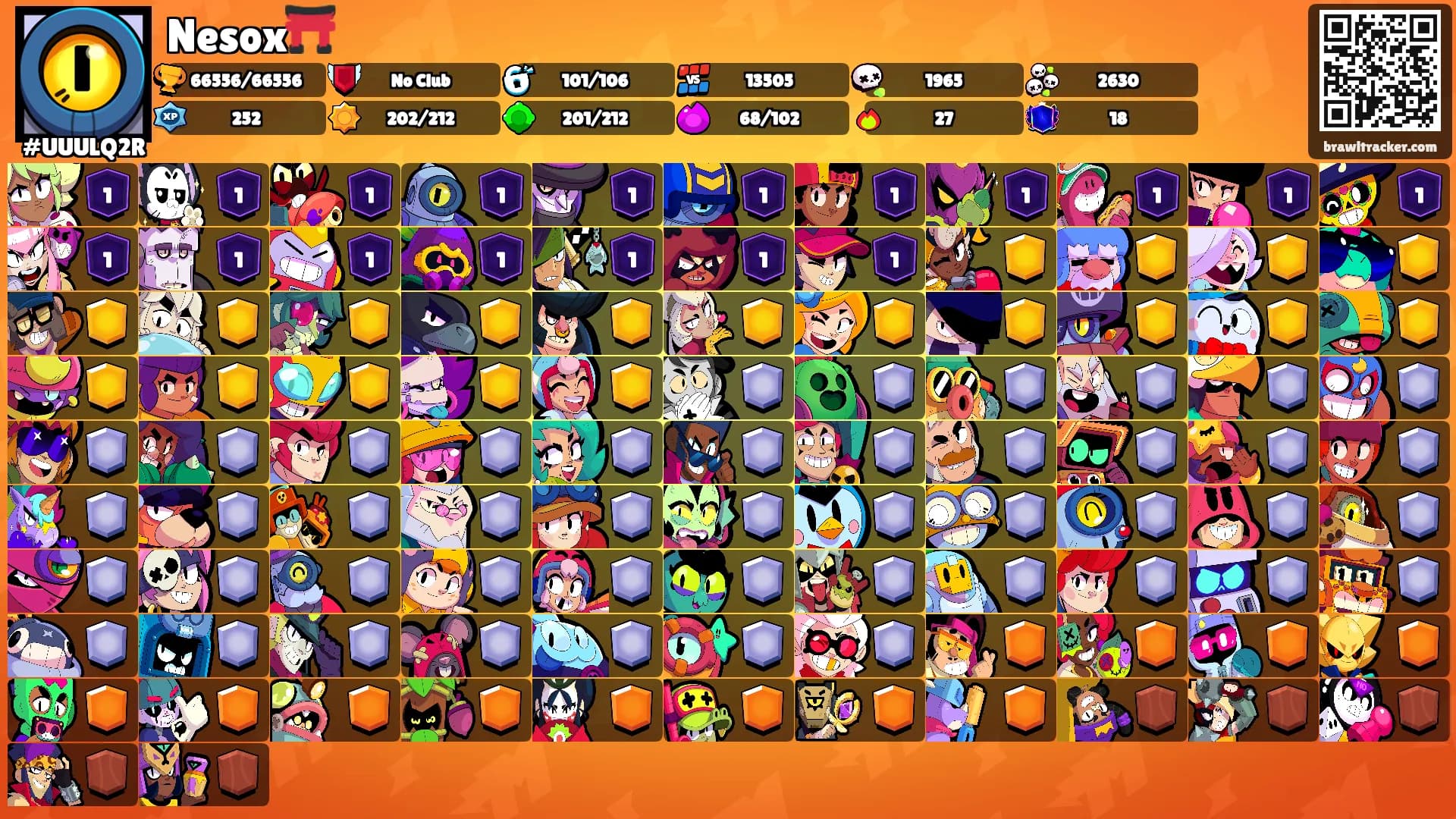 Nesox⛩️'s Ranks