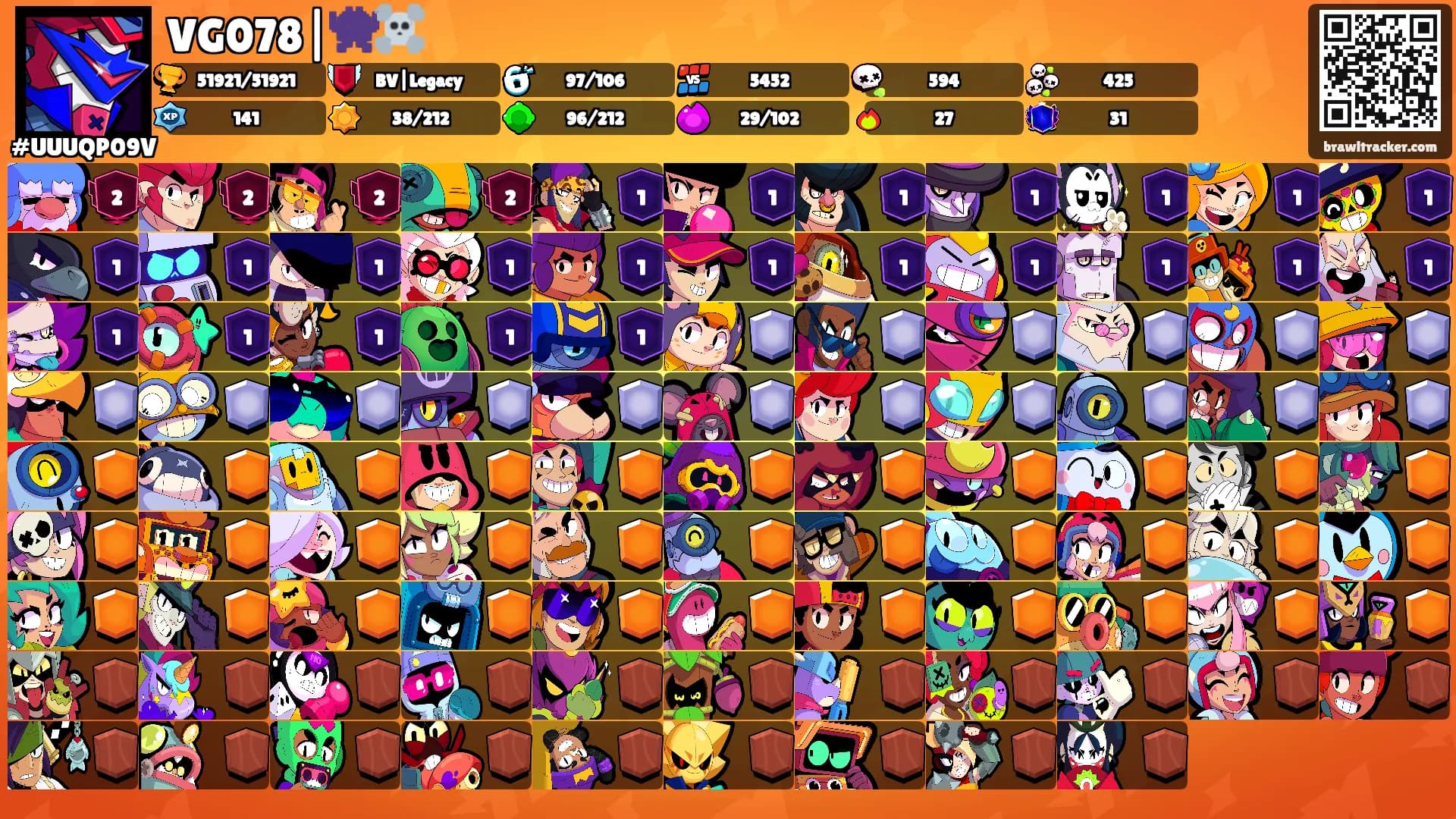 VG078|👾☠️'s Ranks