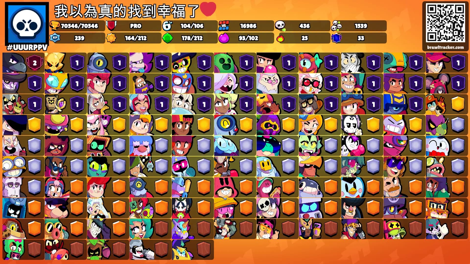 我以為真的找到幸福了💔's Ranks