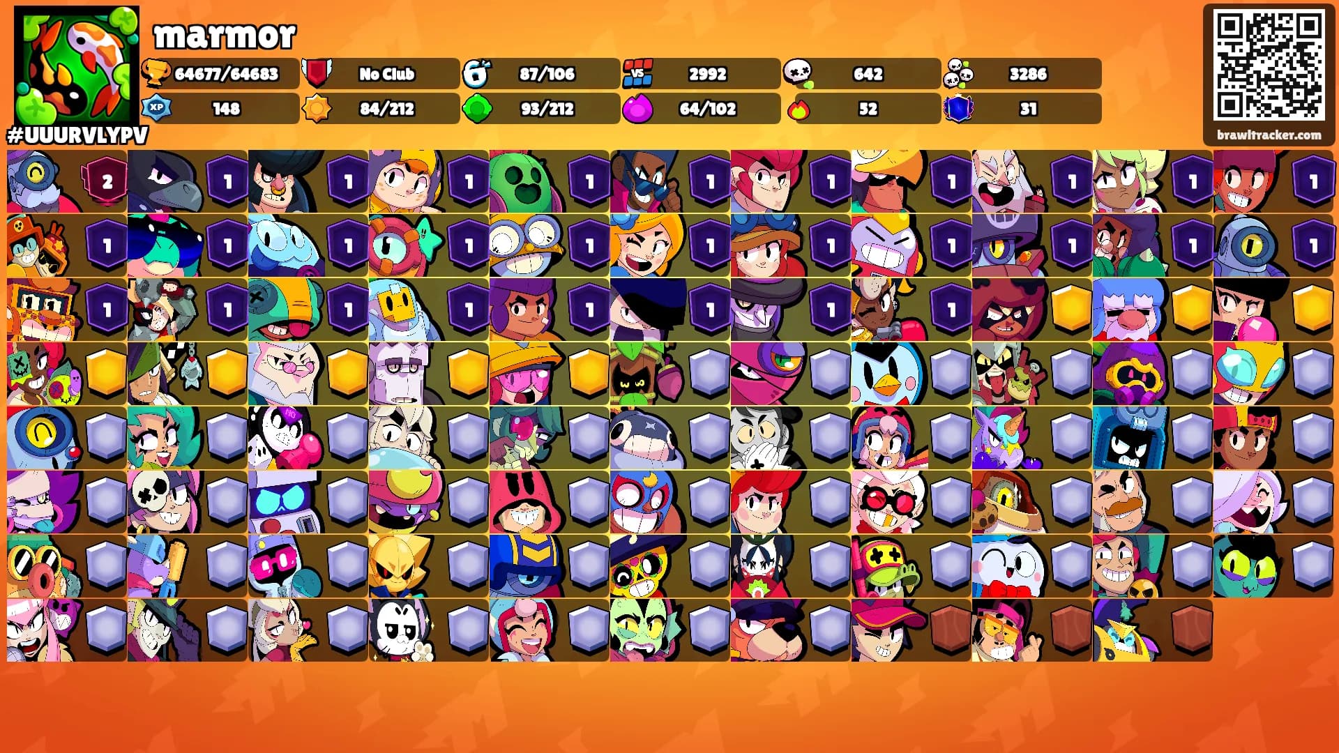marmor's Ranks