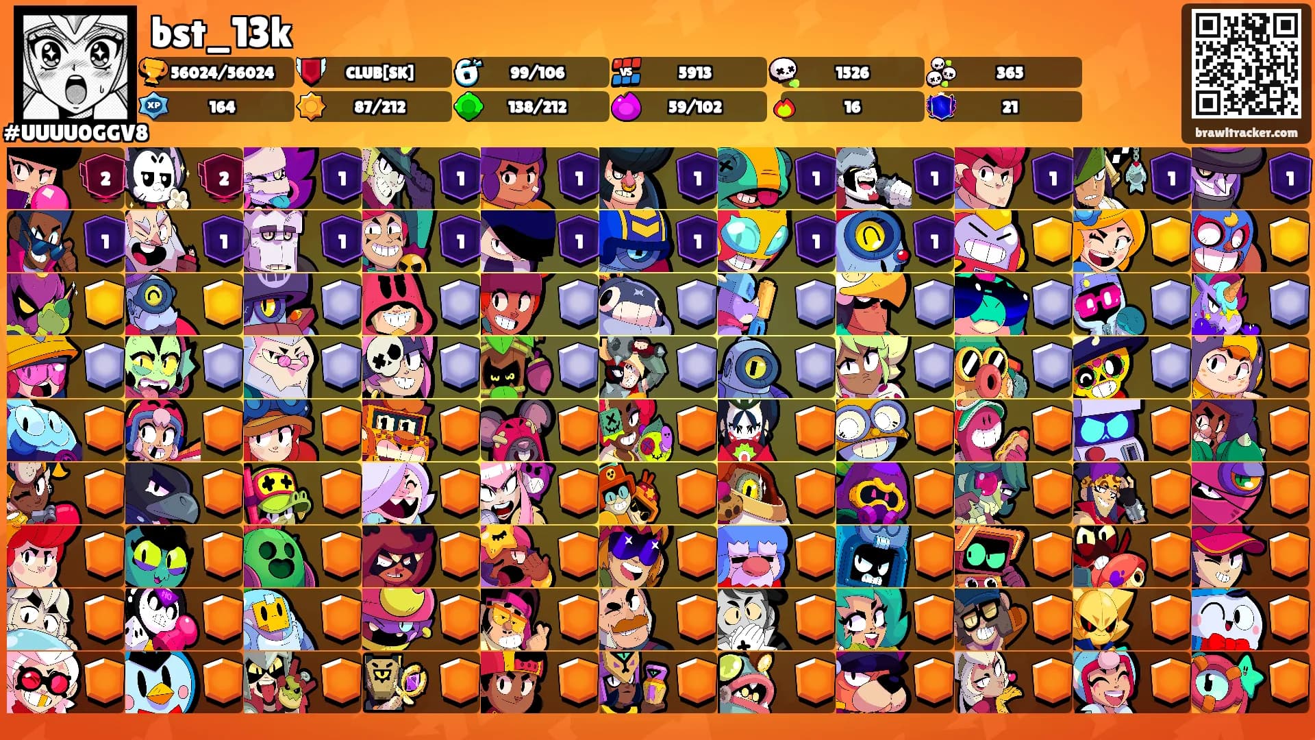 bst_13k's Ranks