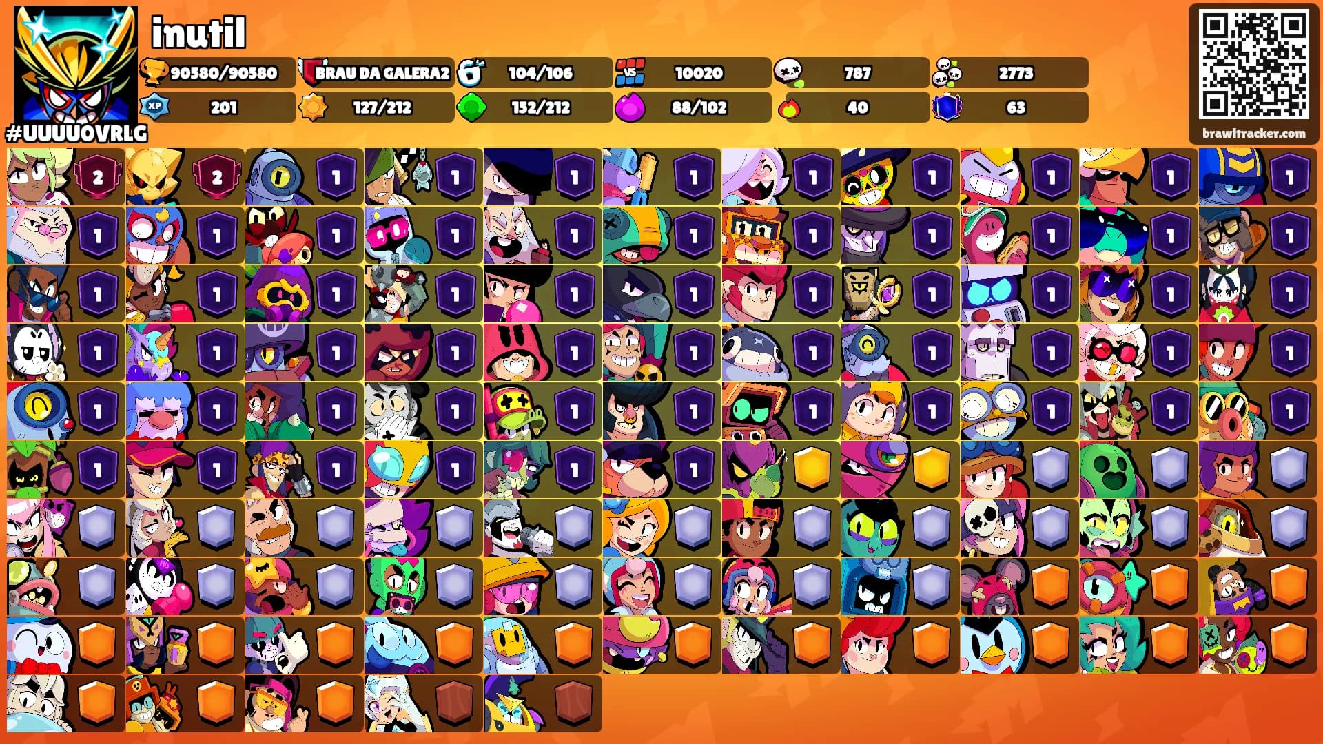 inutil's Ranks