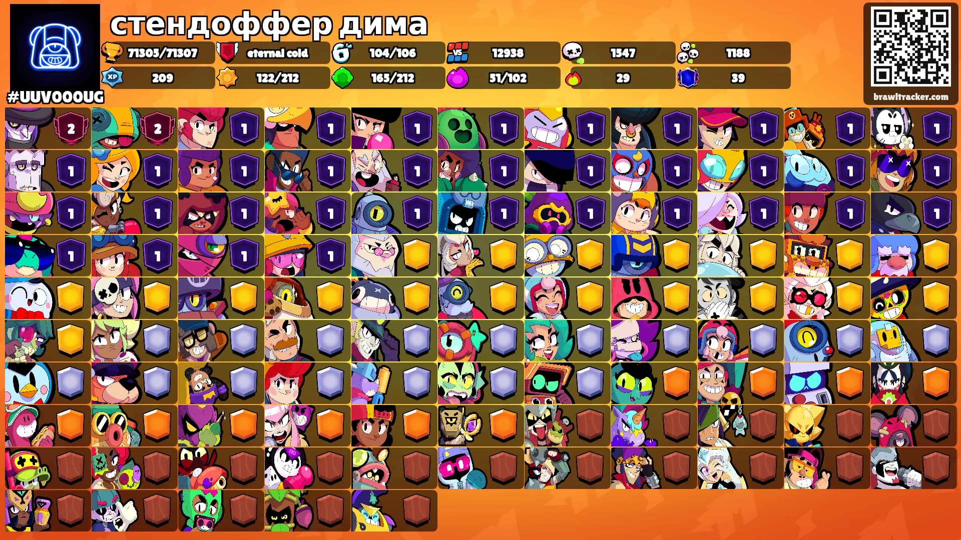 стендоффер дима's Ranks