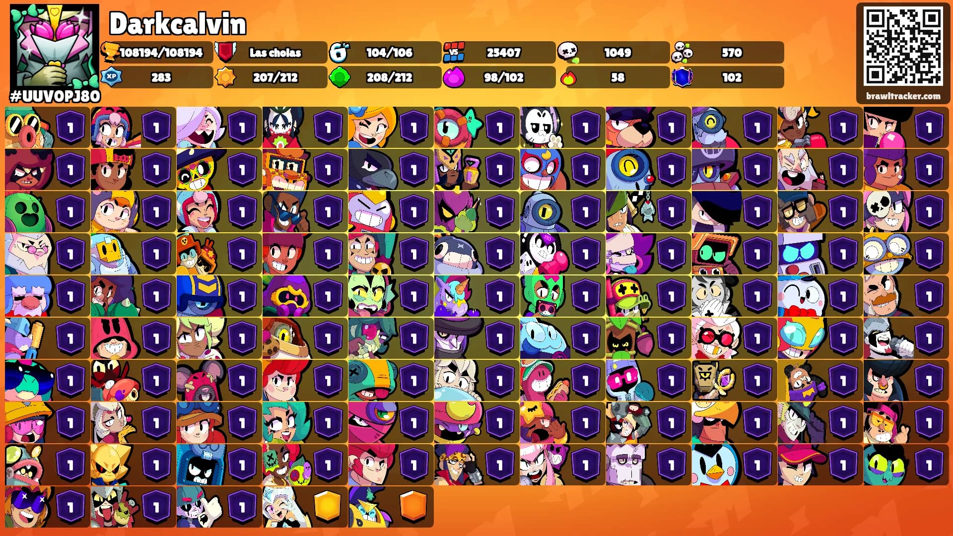 Darkcalvin's Ranks