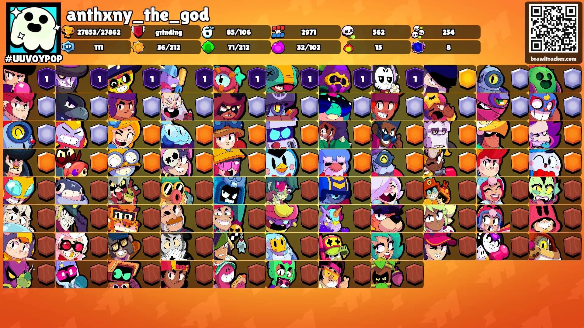anthxny_the_god's Ranks