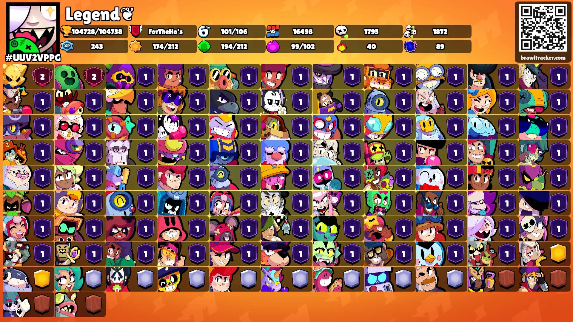 Legend❦'s Ranks
