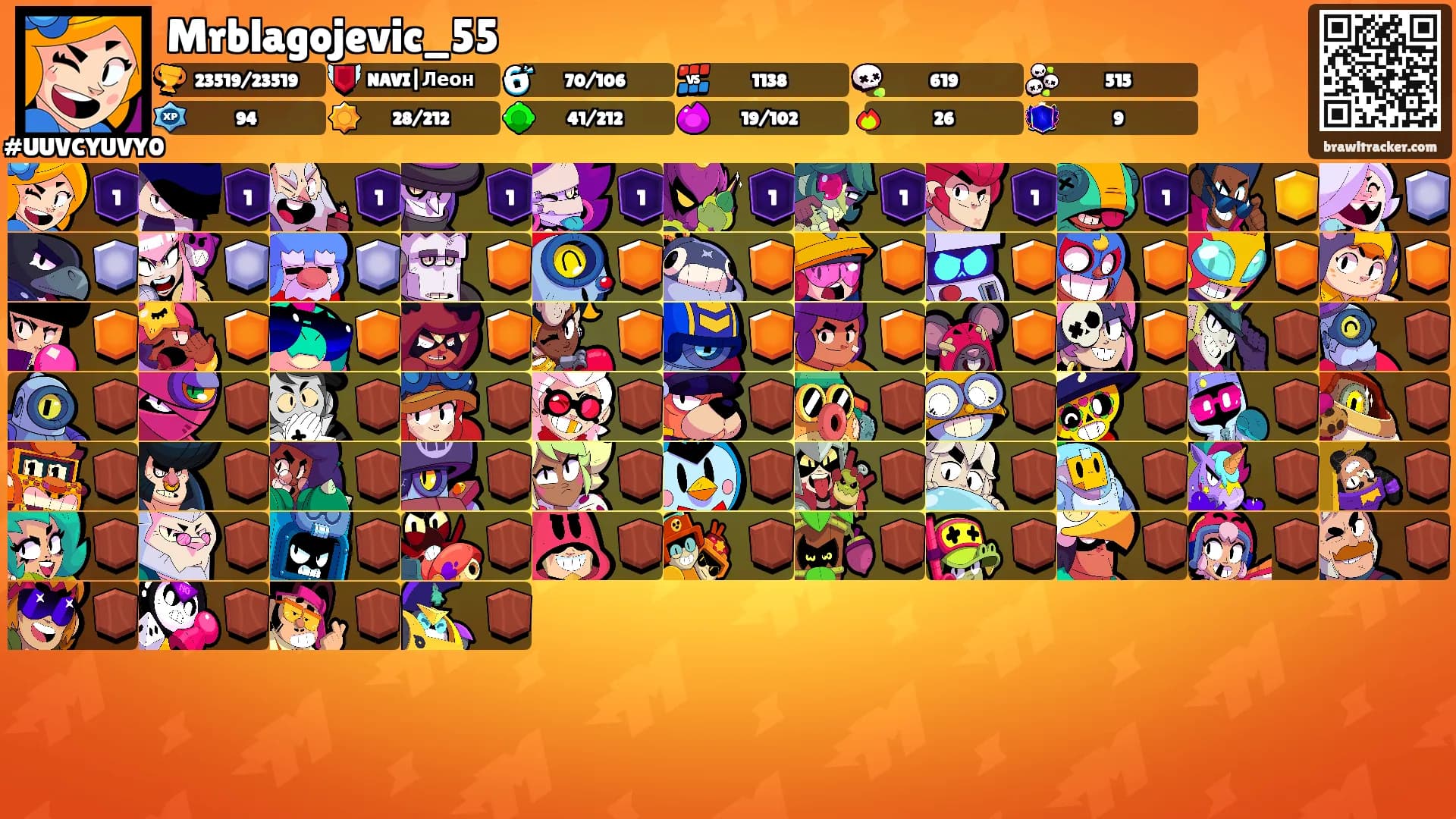 Mrblagojevic_55's Ranks