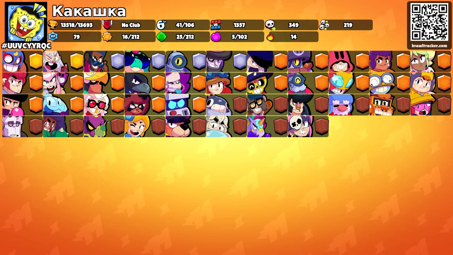 Какашка's Ranks