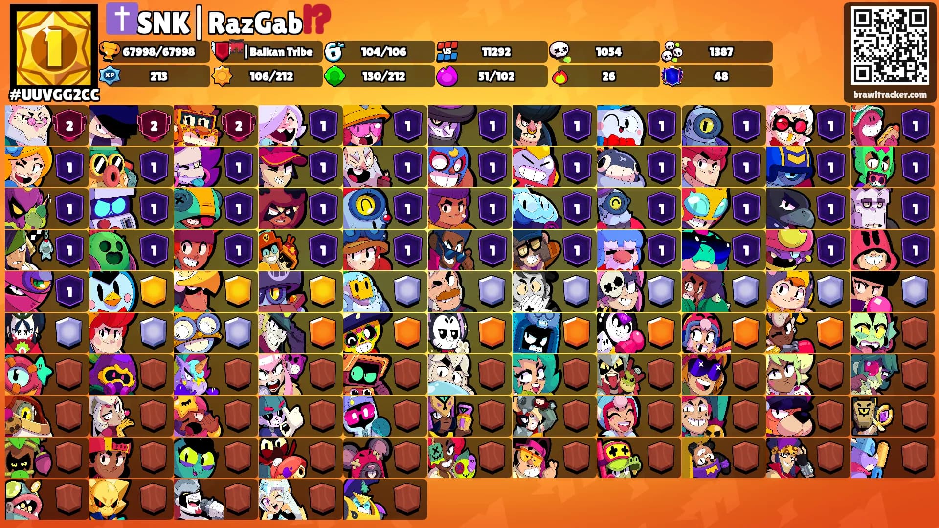 ✝️SNK|RazGab⁉️'s Ranks