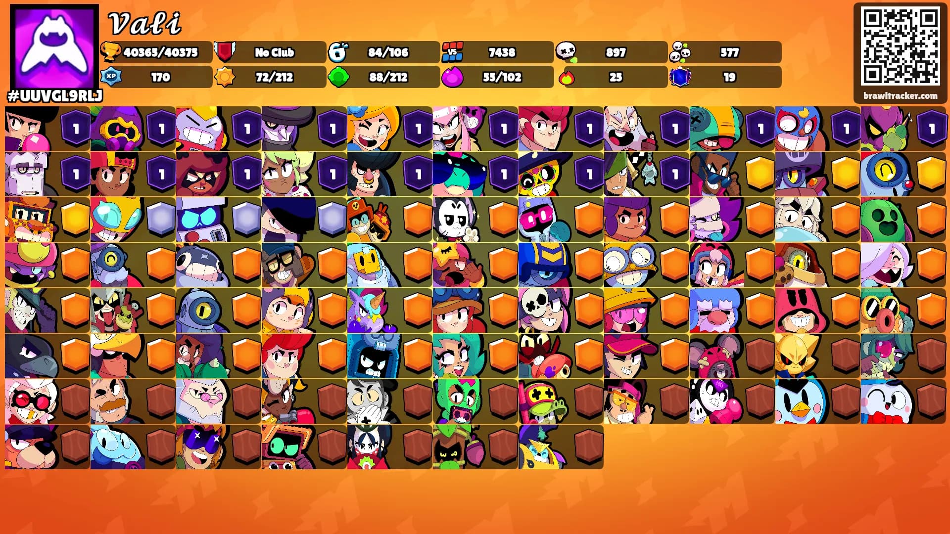 𝓥𝓪𝓵𝓲's Ranks