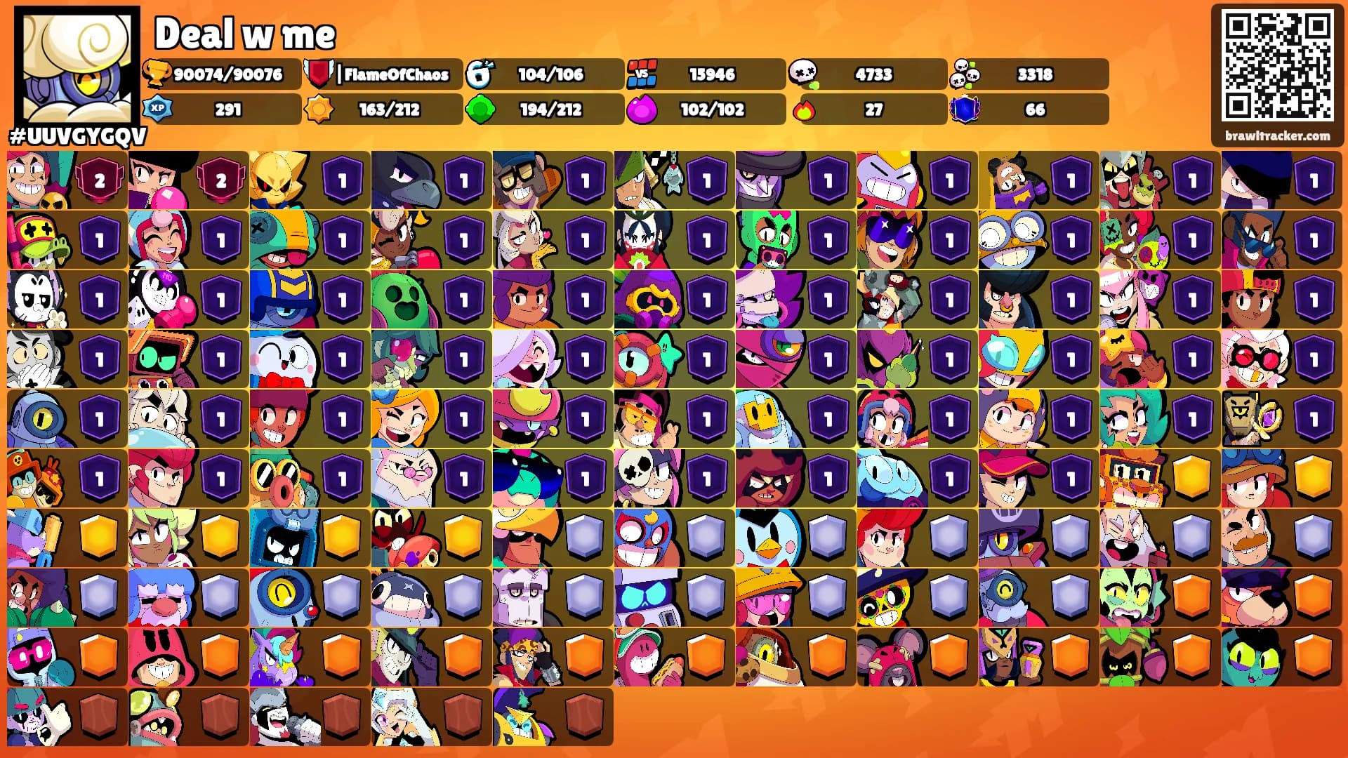 Deal w me's Ranks