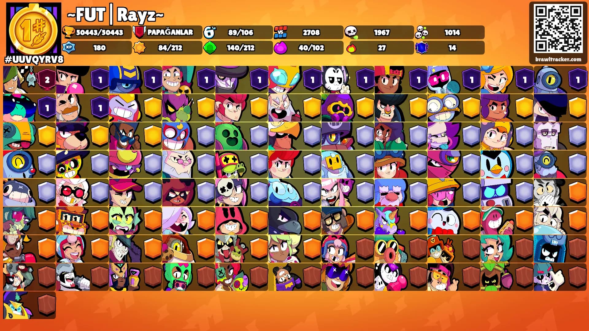 ~FUT|Rayz~'s Ranks