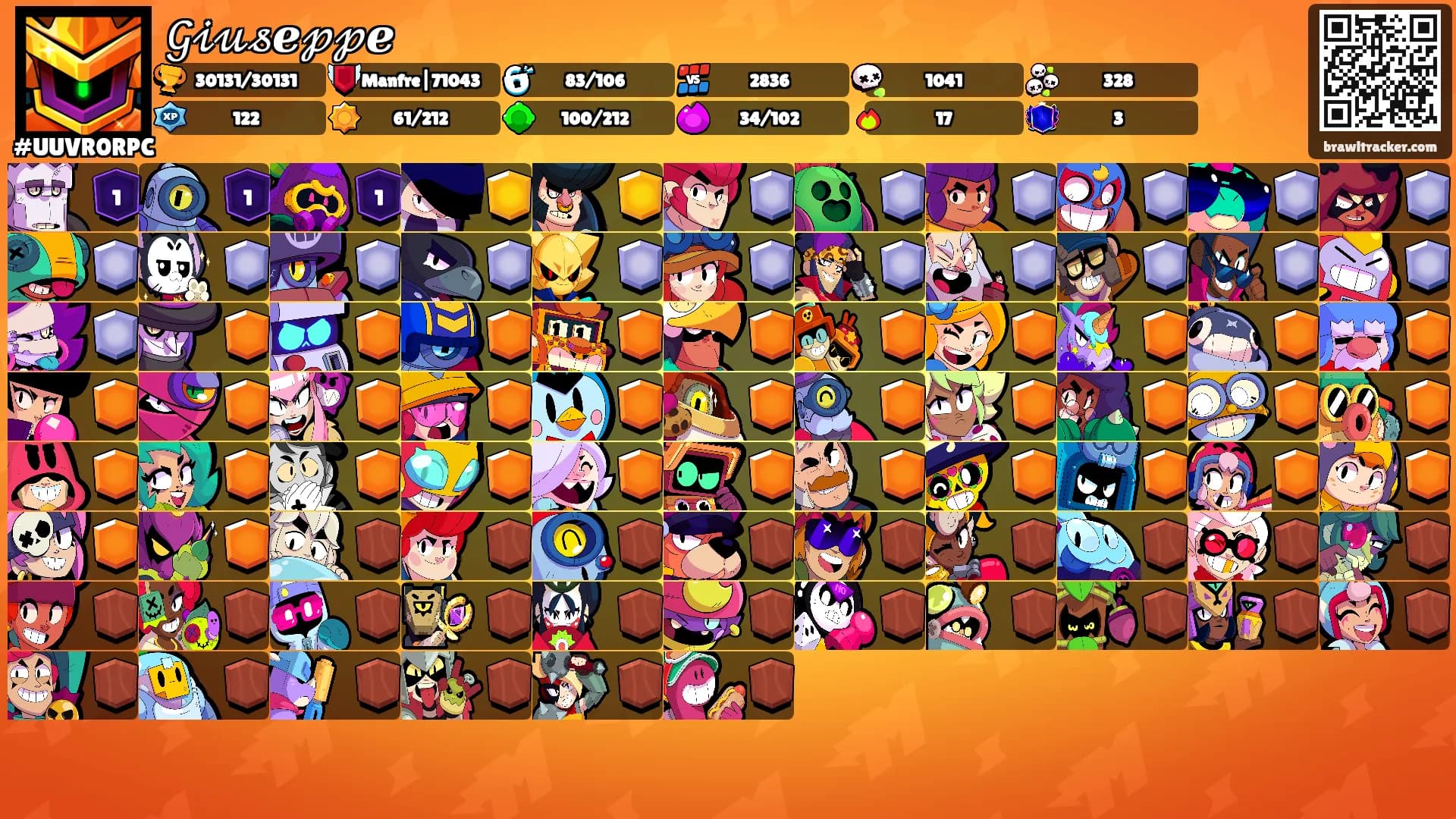 𝒢𝒾𝓊𝓈ℯ𝓅𝓅ℯ's Ranks
