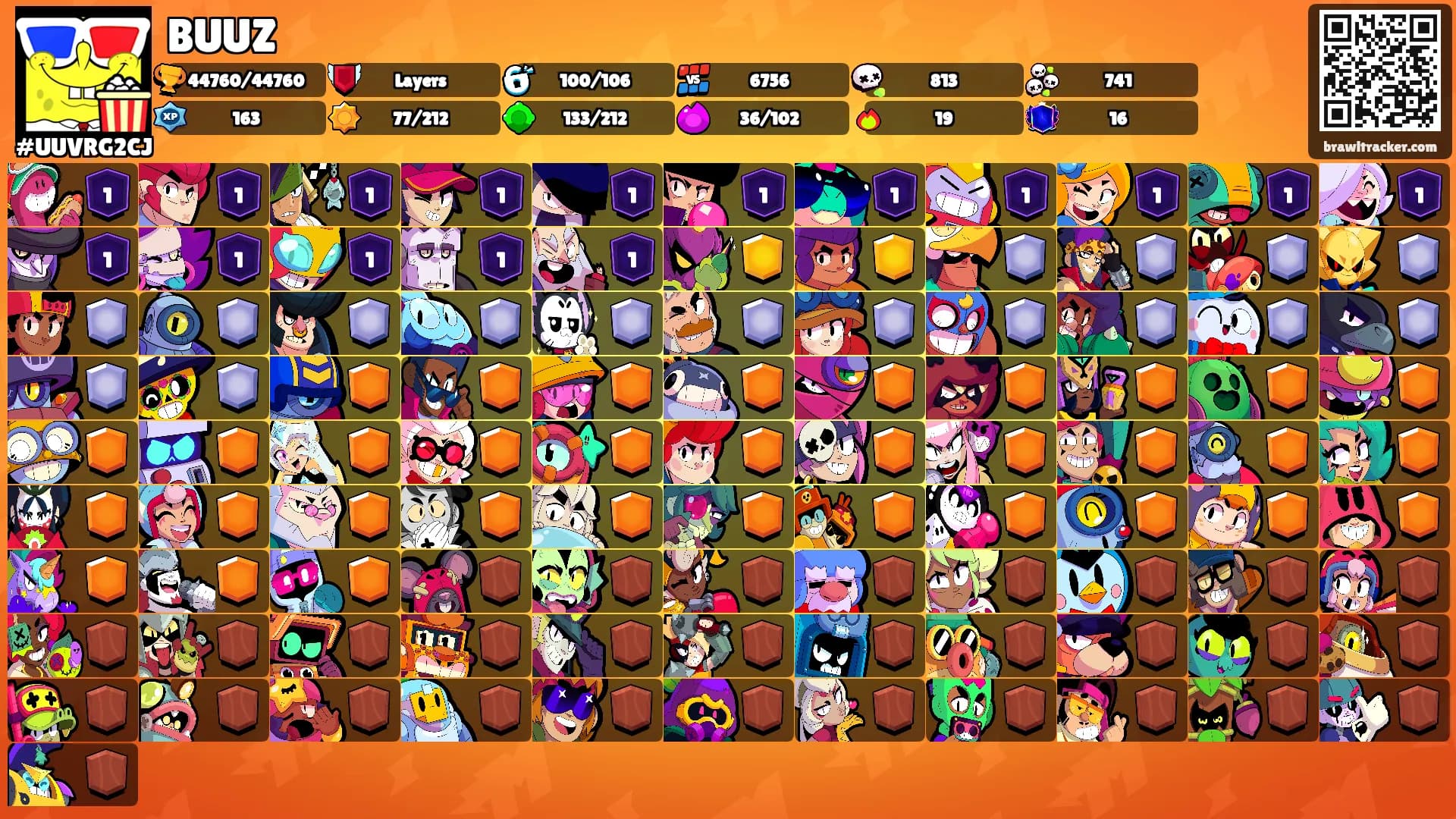 BUUZ's Ranks