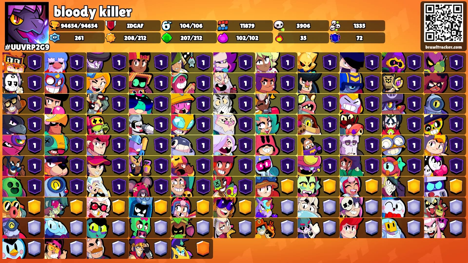 bloody killer's Ranks