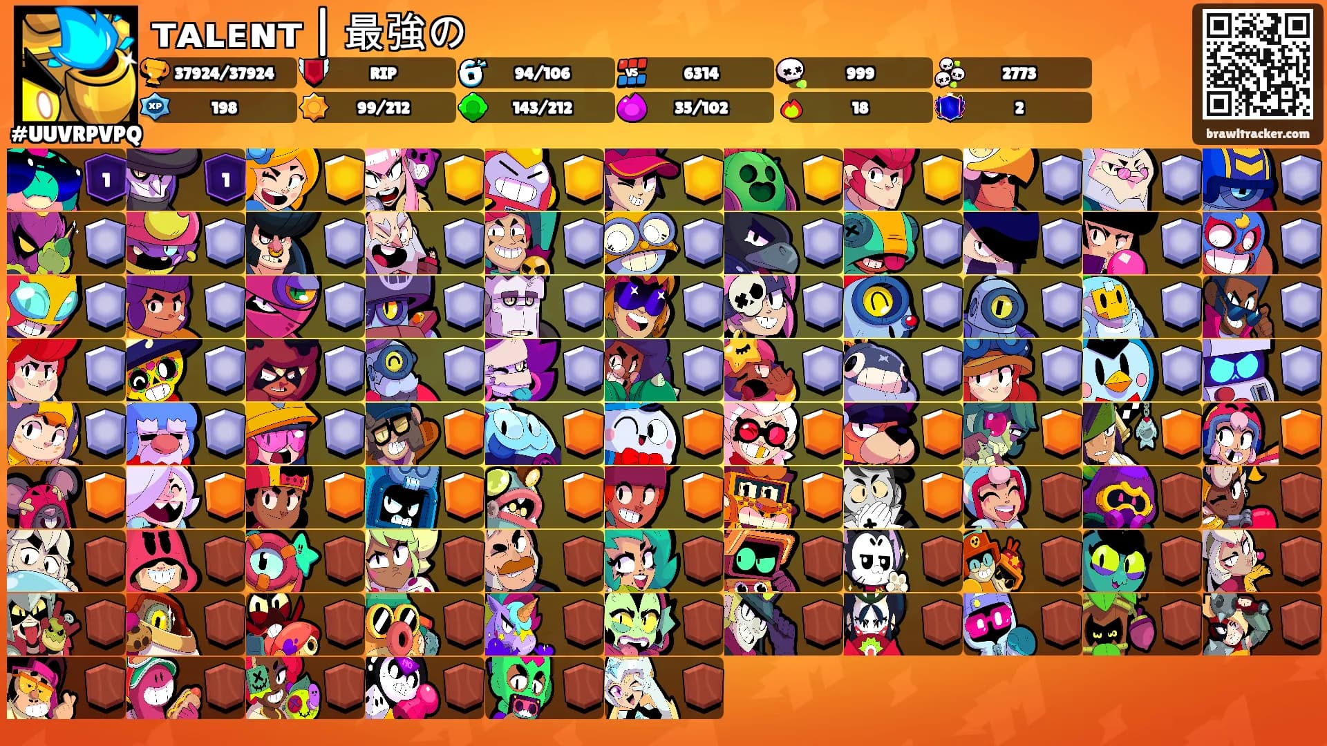 ᴛᴀʟᴇɴᴛ | 最強の's Ranks