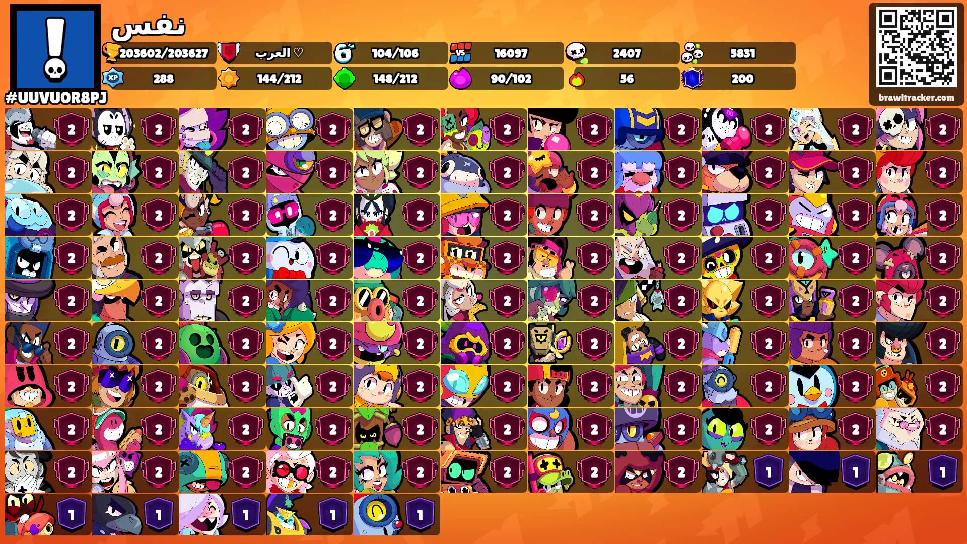 نفس's Ranks