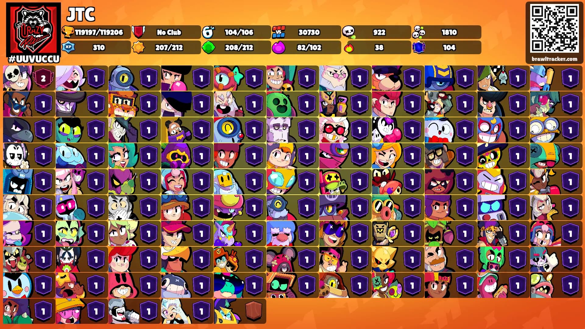 JTC's Ranks