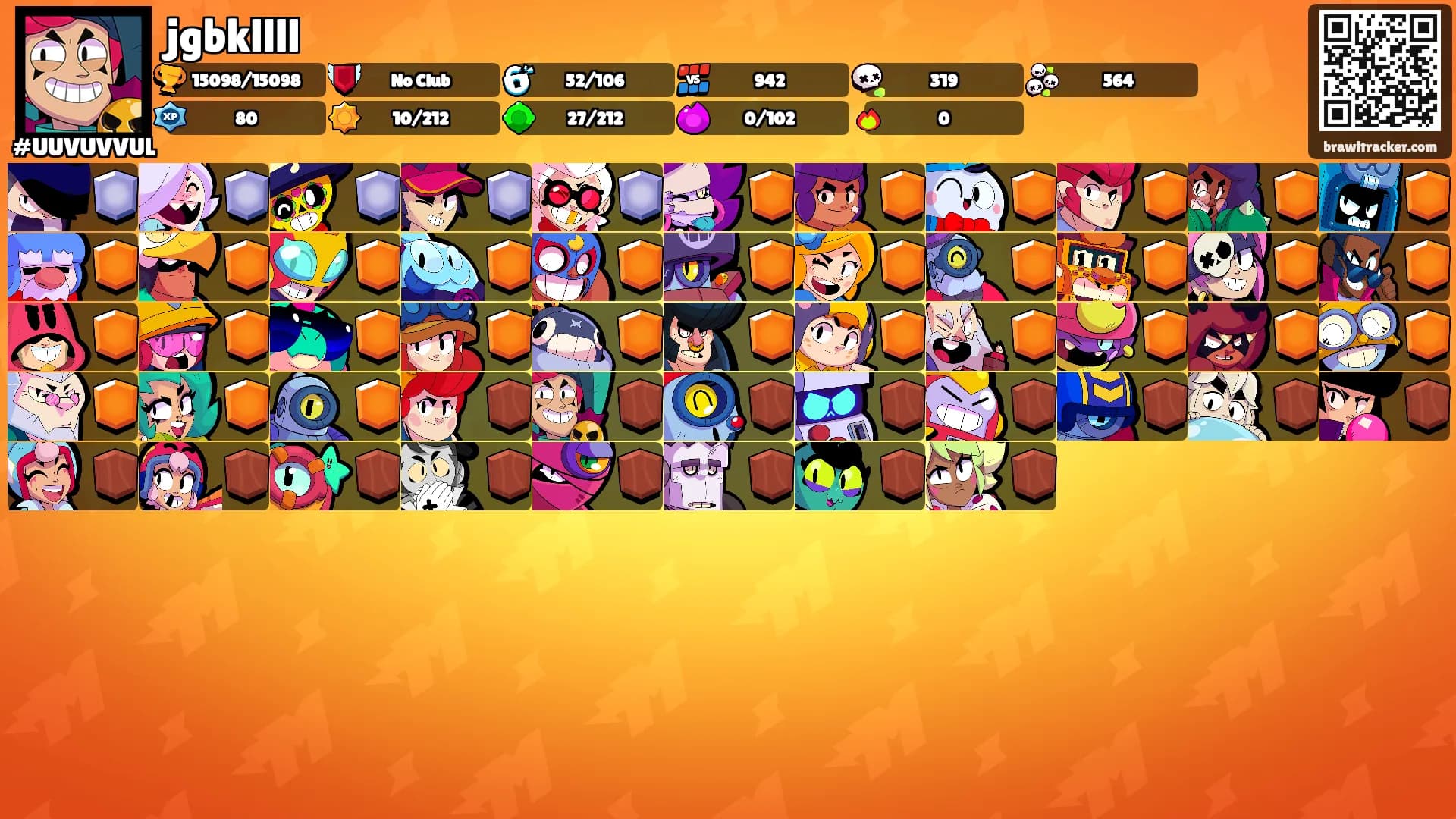 jgbkllll's Ranks