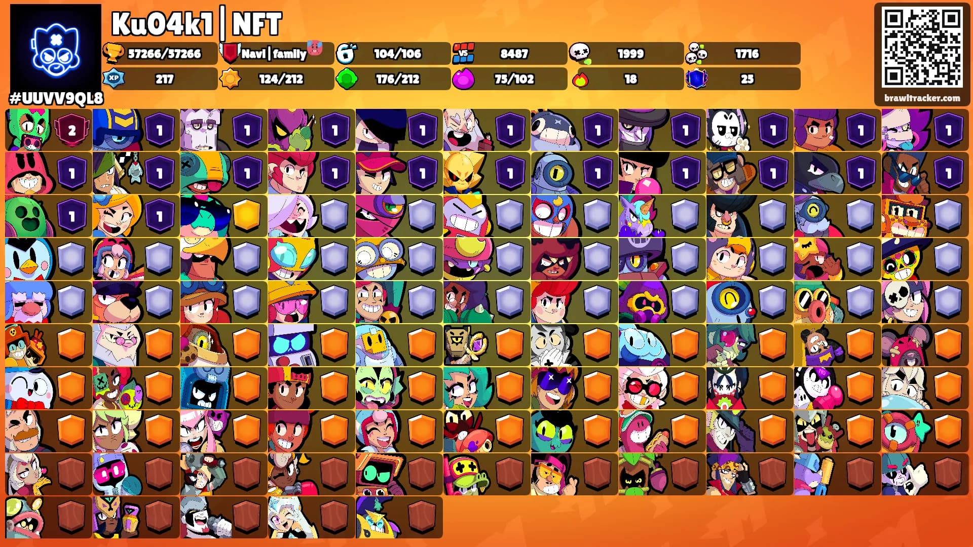 Ku04k1|NFT's Ranks