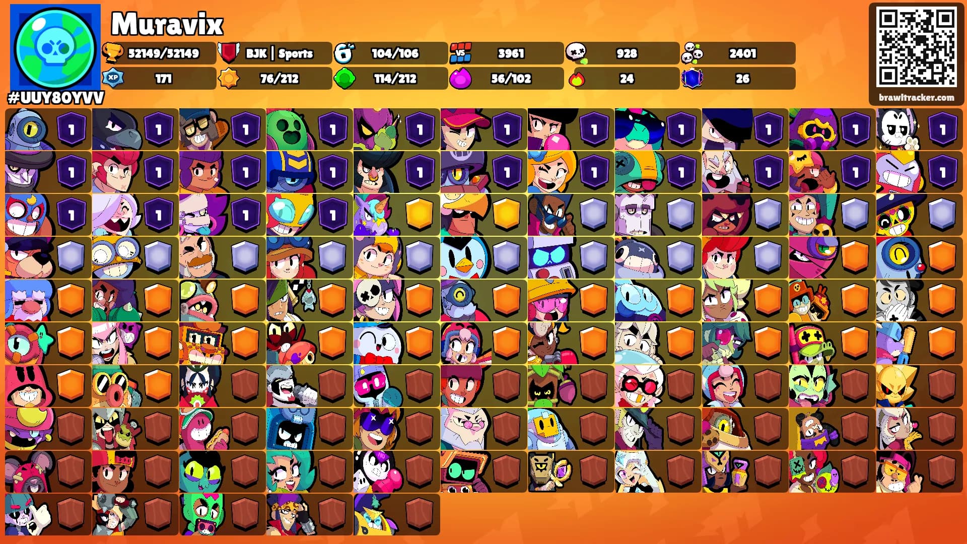 Muravix's Ranks