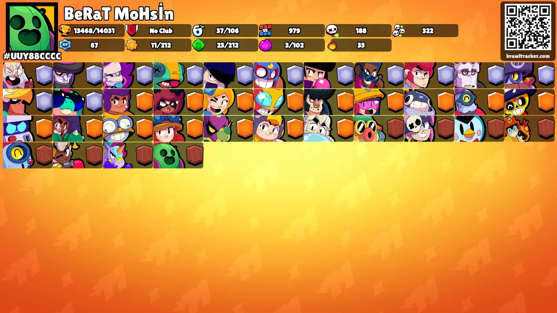 BeRaT MoHsİn's Ranks