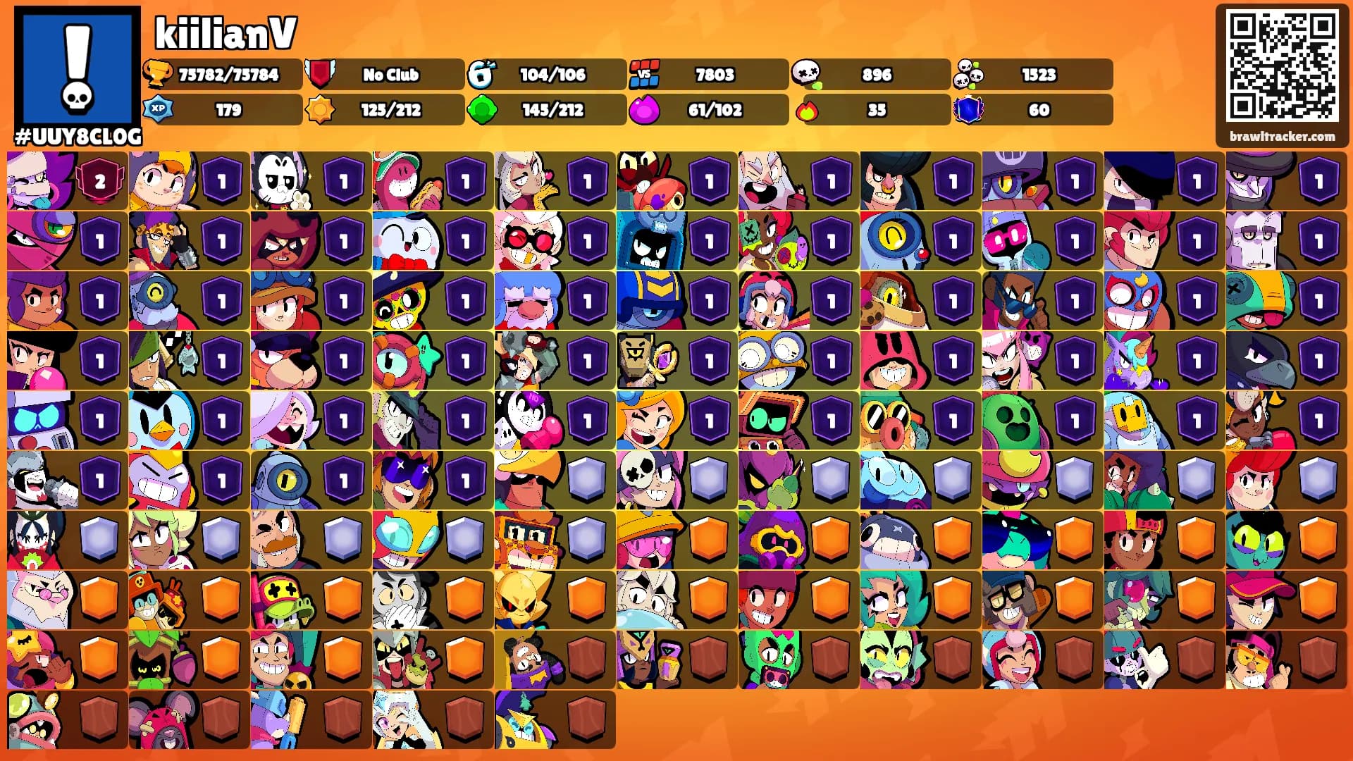 kiilianV's Ranks