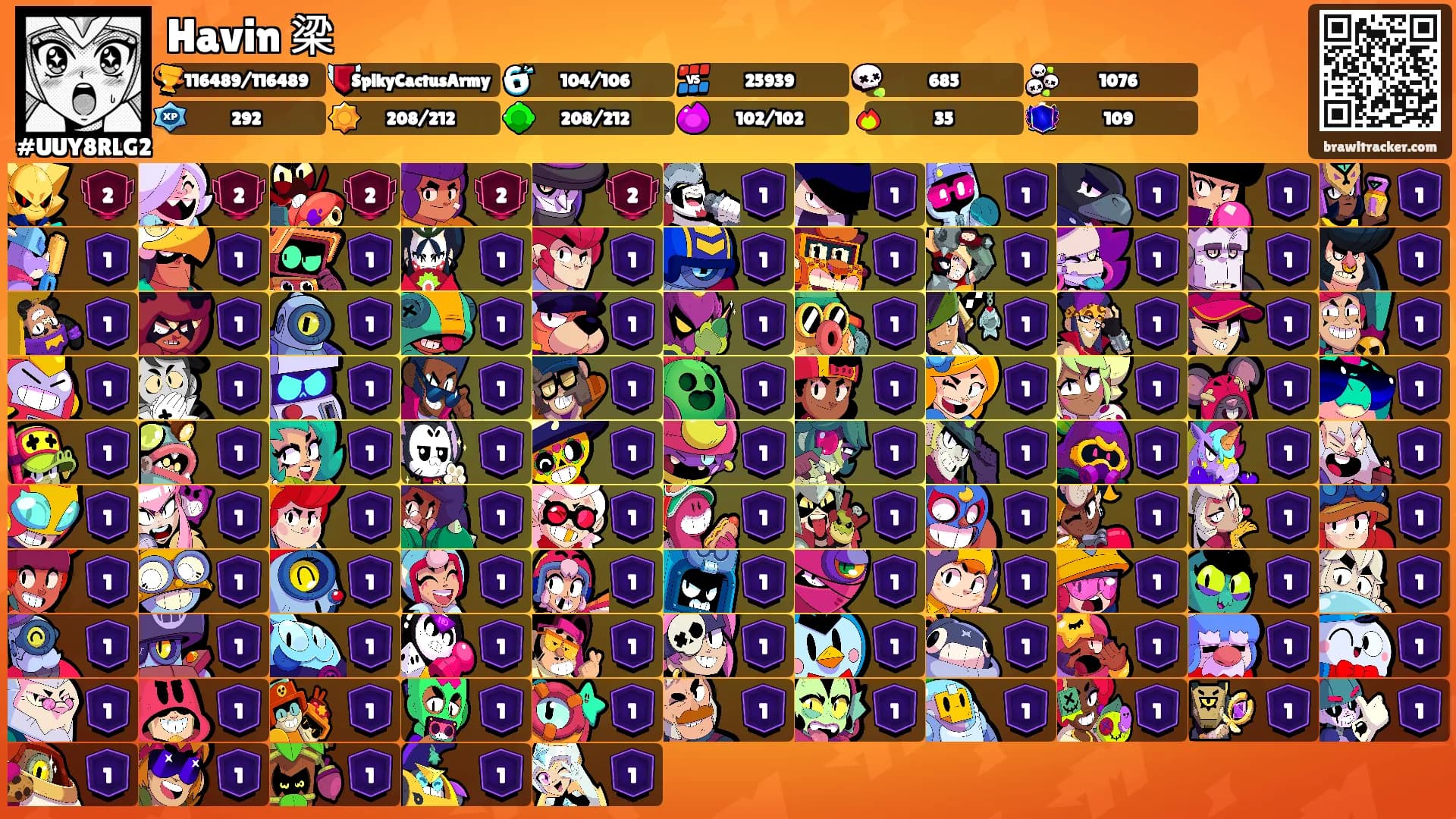 Havin 梁's Ranks