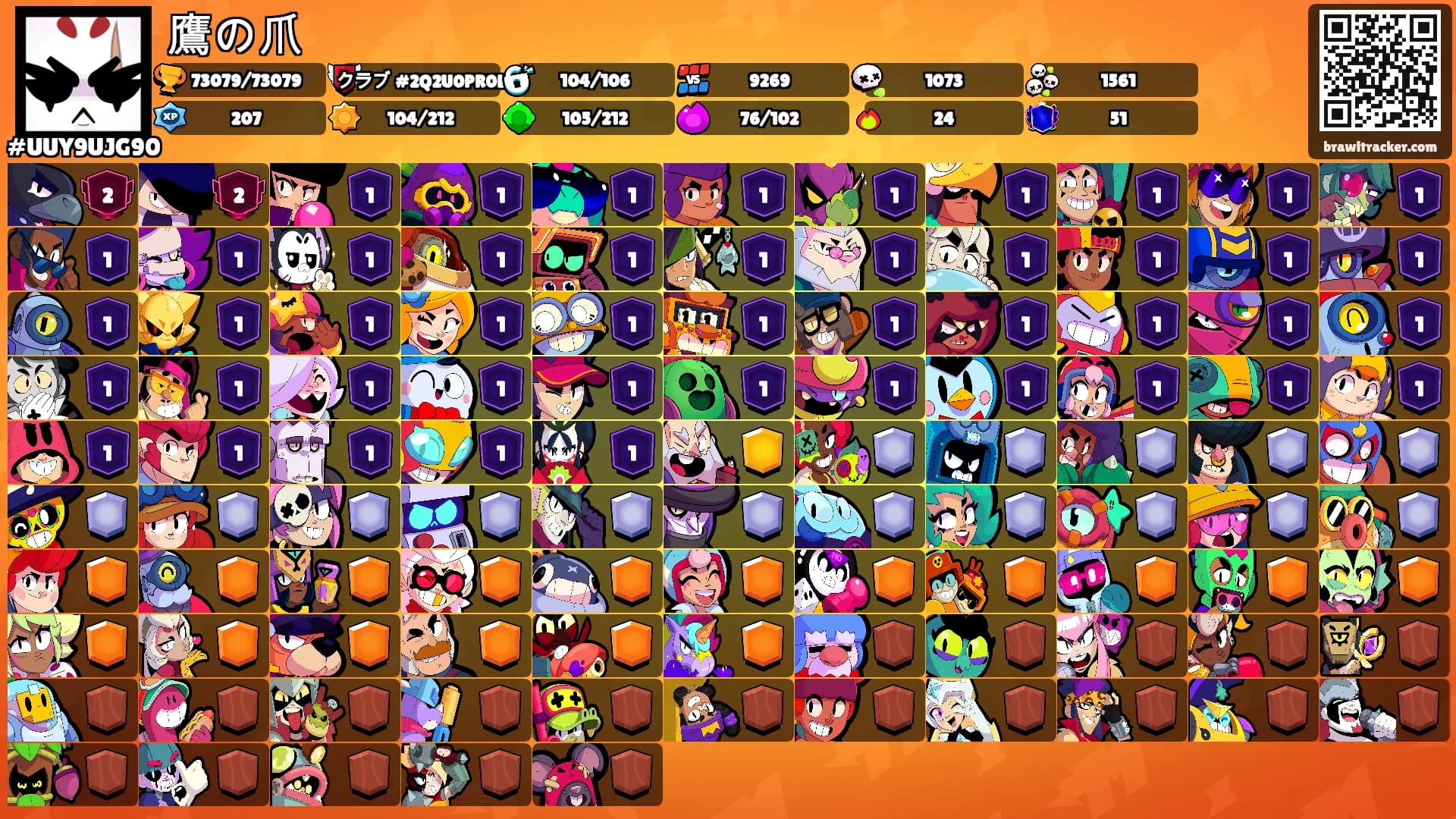 鷹の爪's Ranks