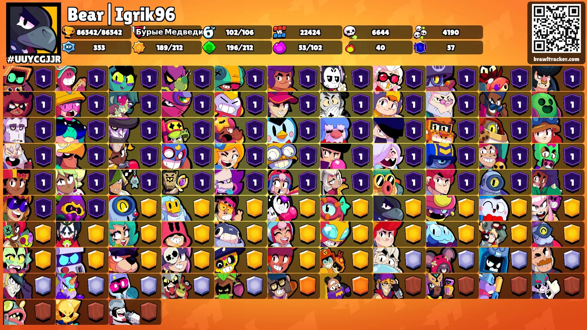 Bear|Igrik96's Ranks