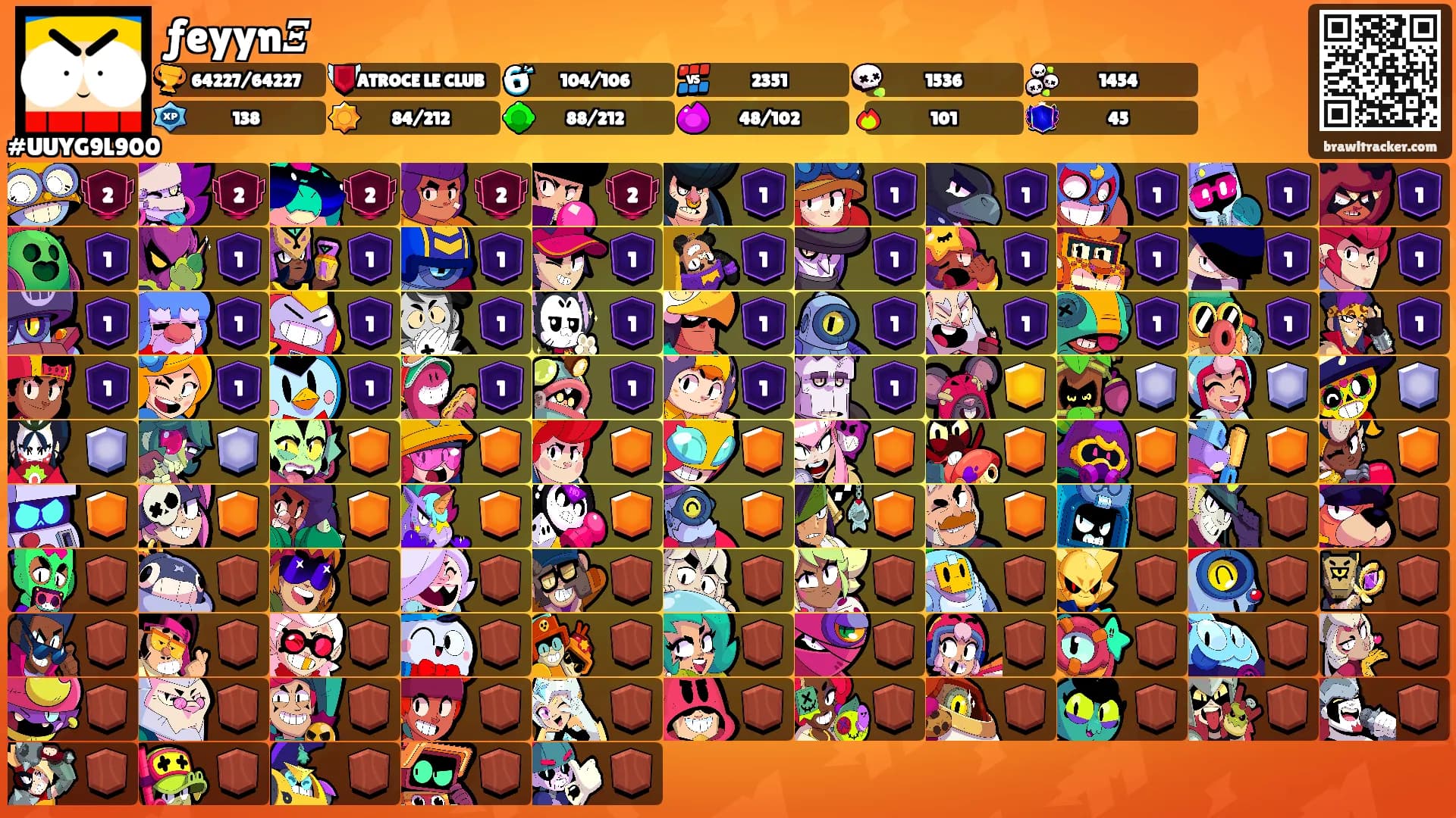 ƒeyyn𝜩's Ranks