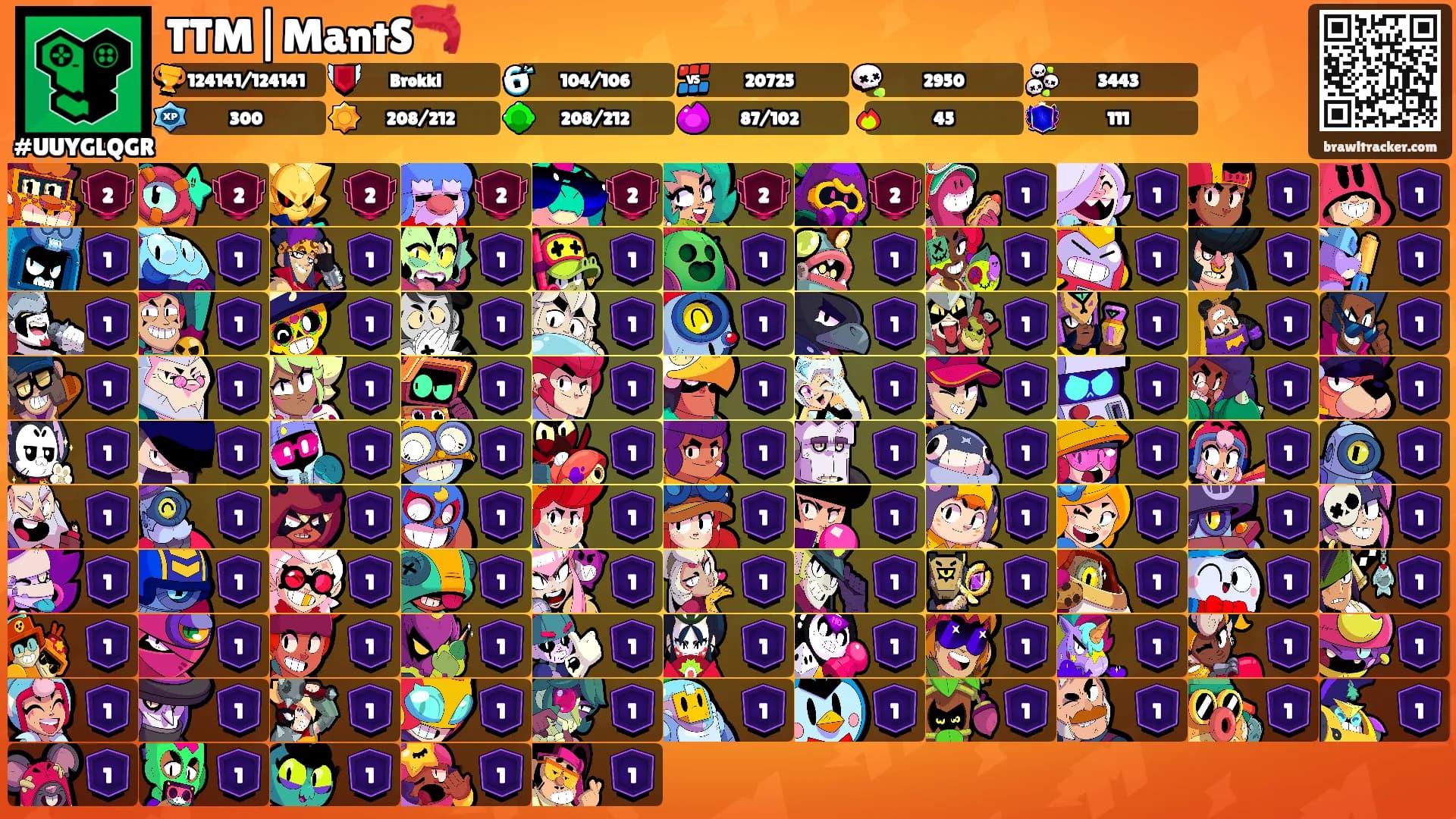 TTM|MantS🦐's Ranks