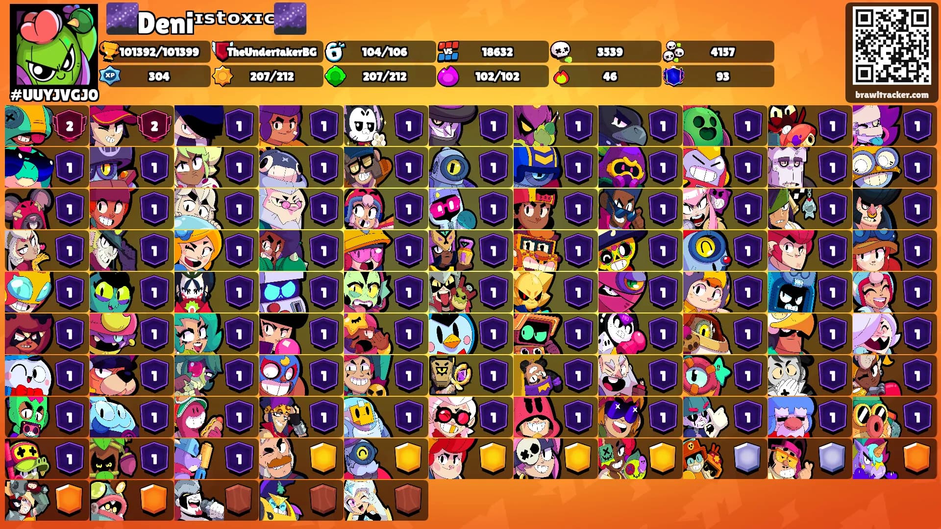 🌌Deniᶦˢᵗᵒˣᶦᶜ🌌's Ranks