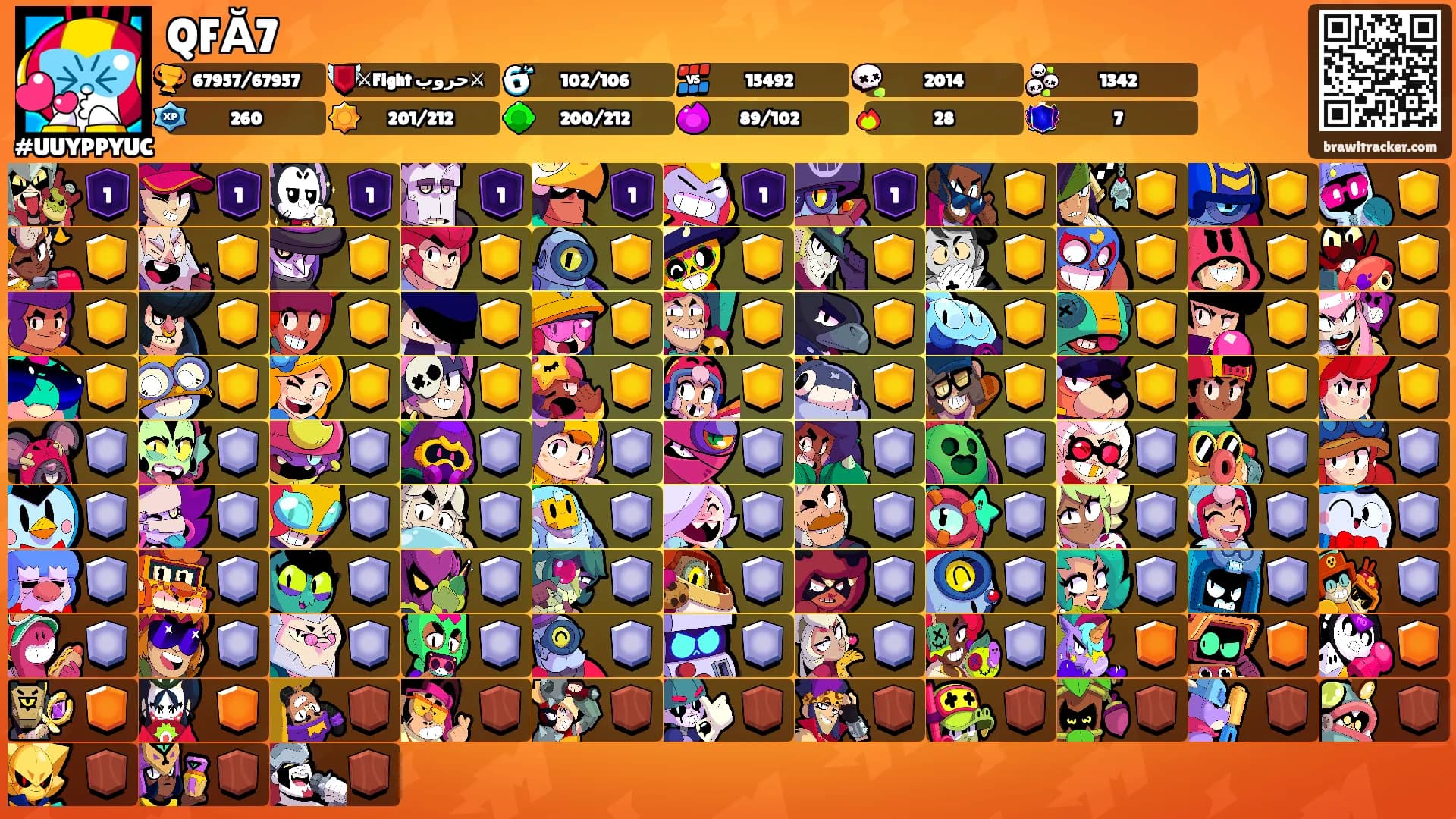 QFĂ7's Ranks