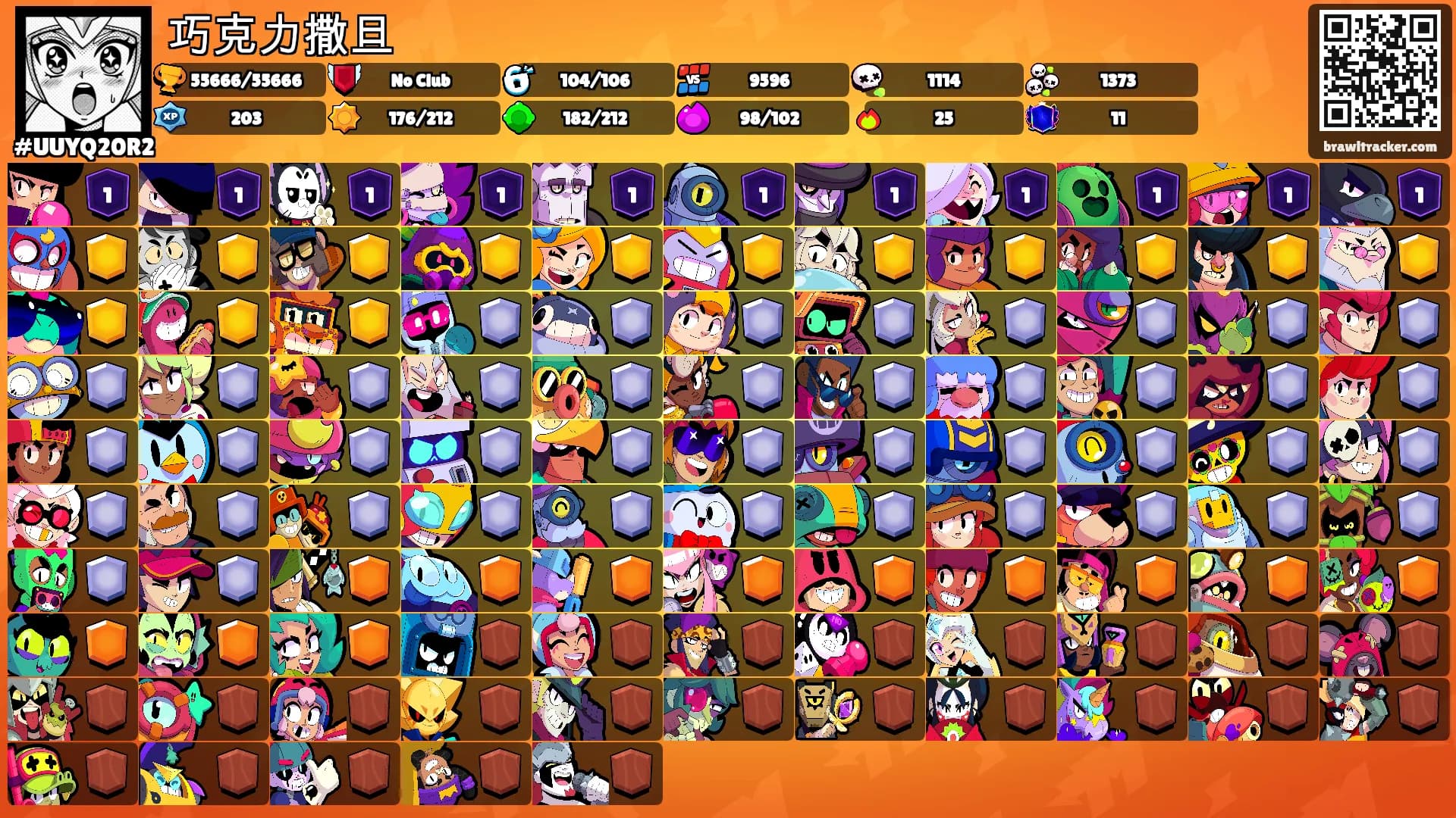巧克力撒旦's Ranks