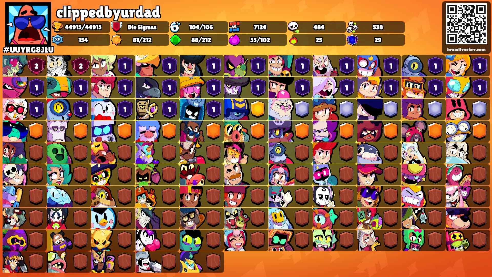 clippedbyurdad's Ranks