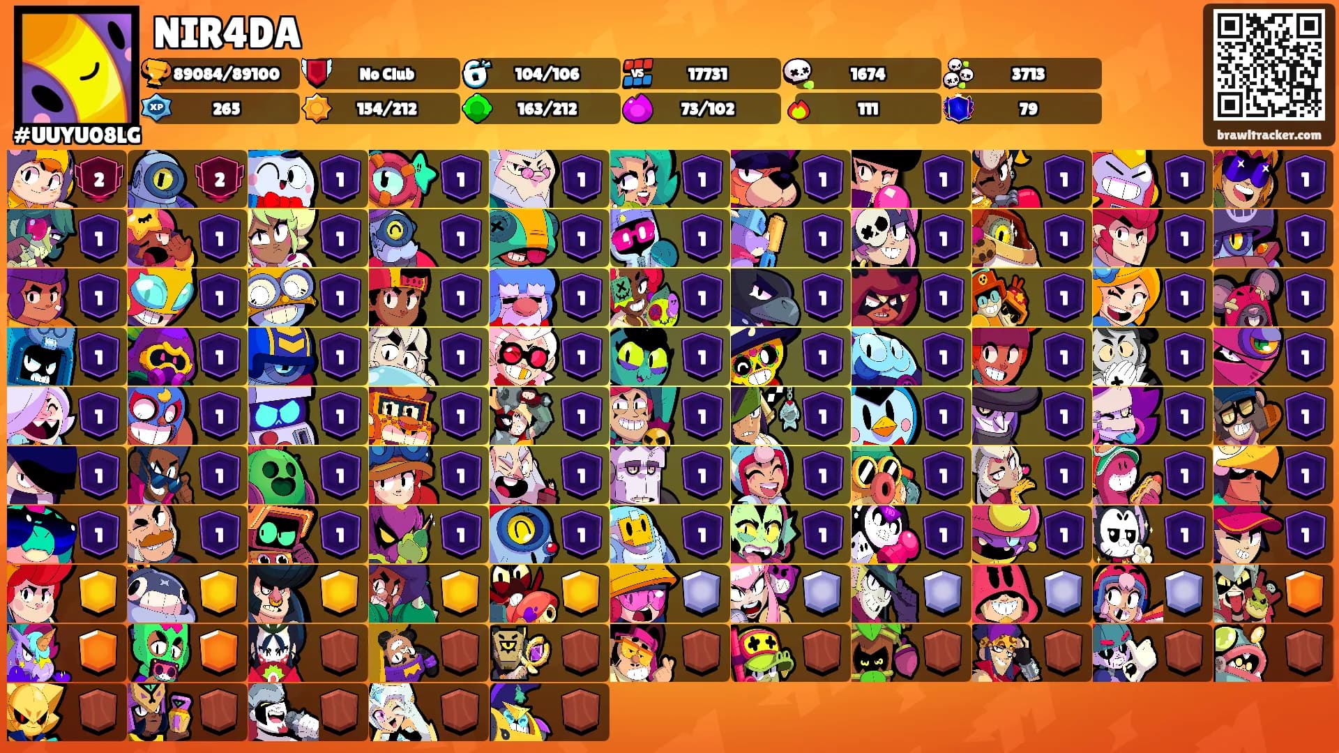 NIR4DA's Ranks