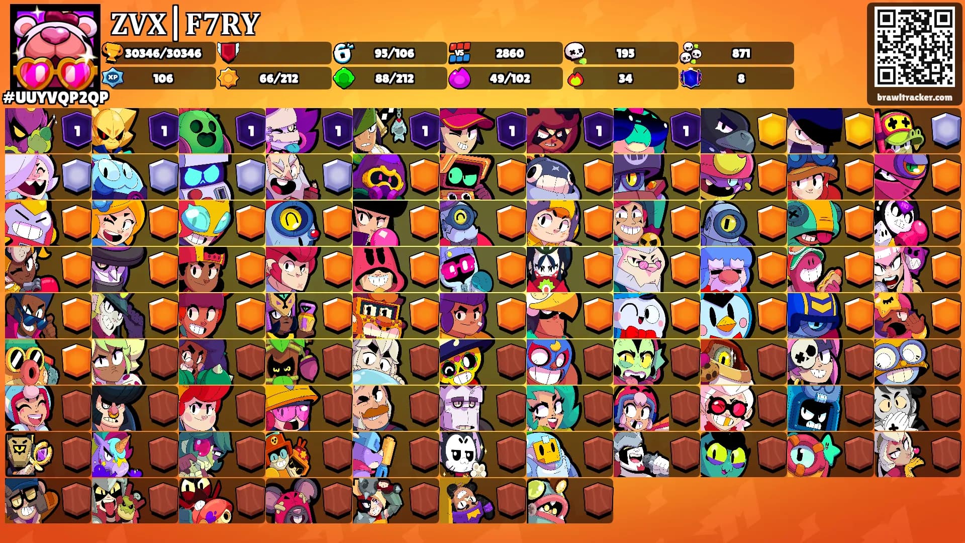 𝐙𝐕𝐗|𝐅𝟕𝐑𝐘's Ranks