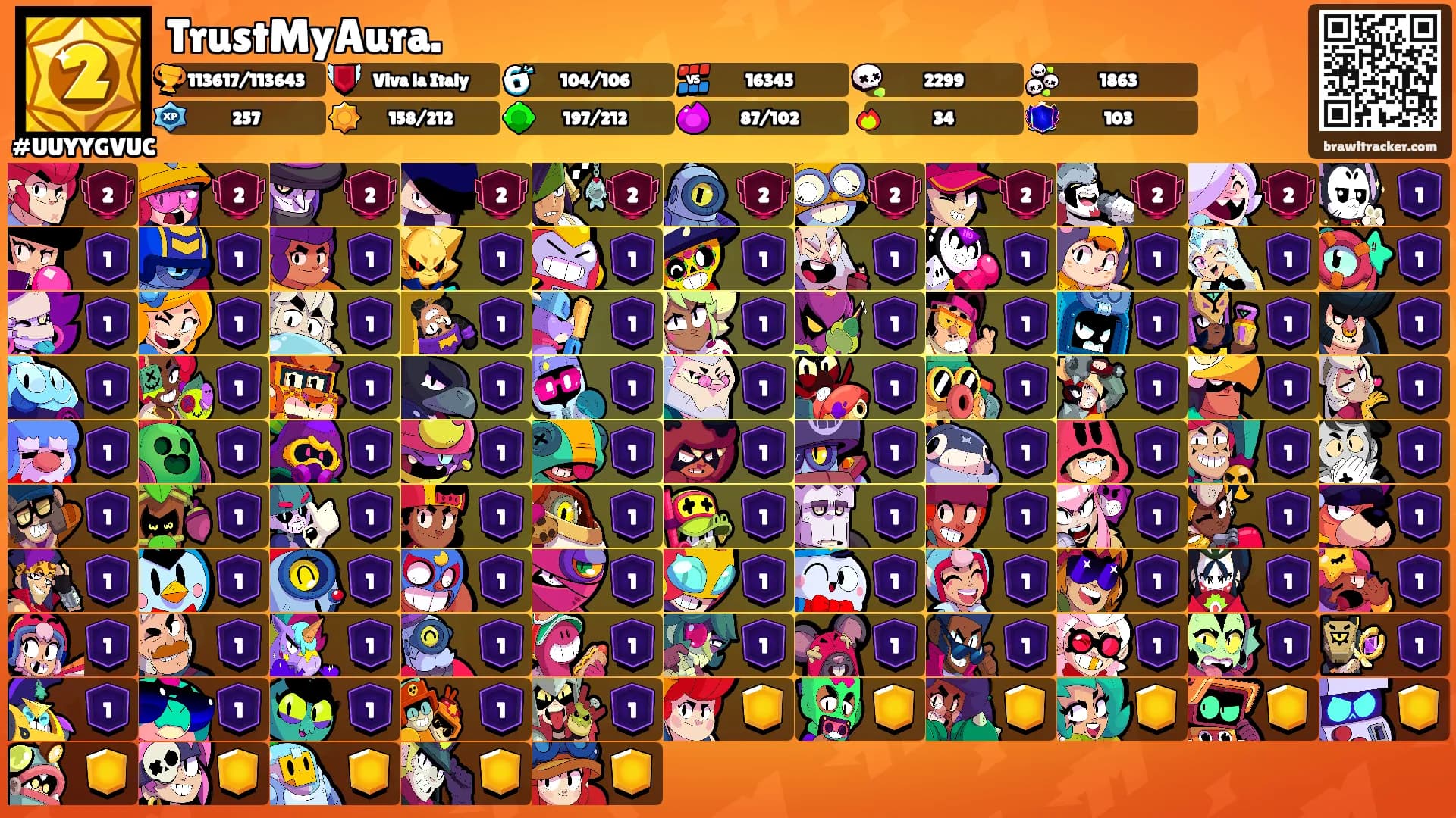 TrustMyAura.'s Ranks