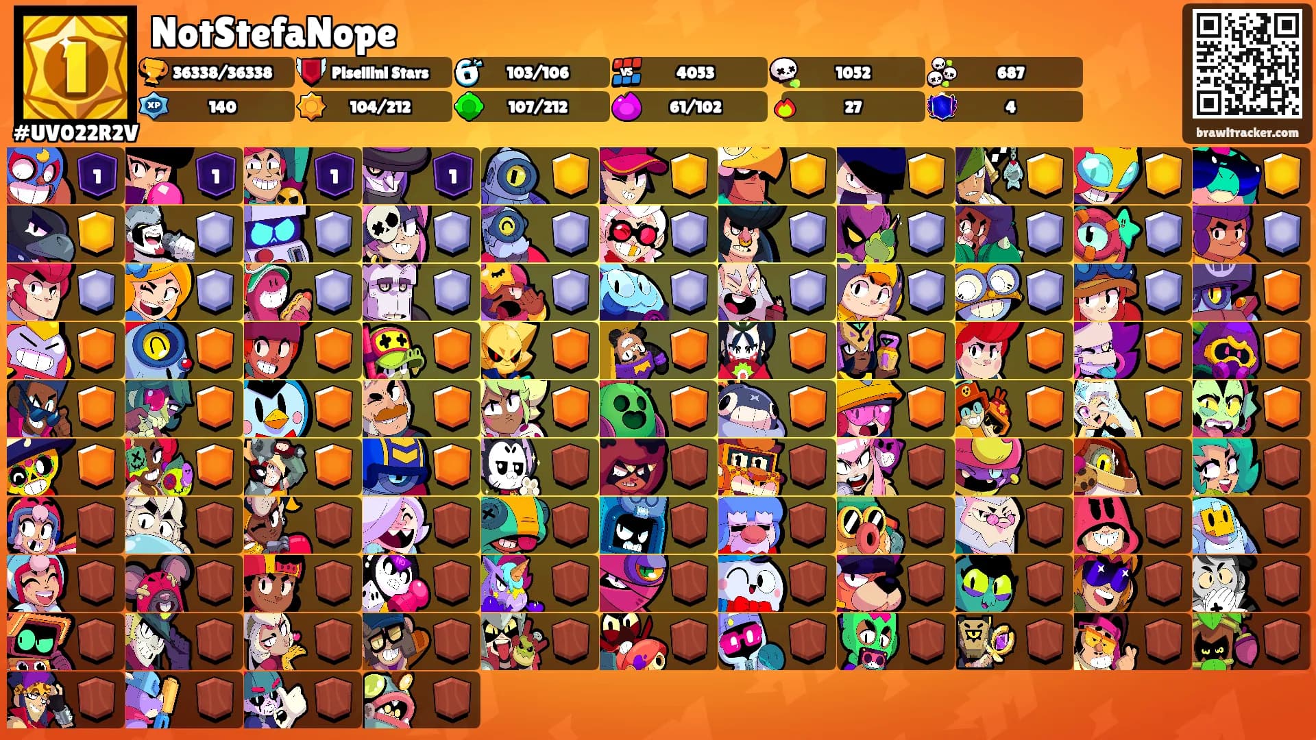 NotStefaNope's Ranks