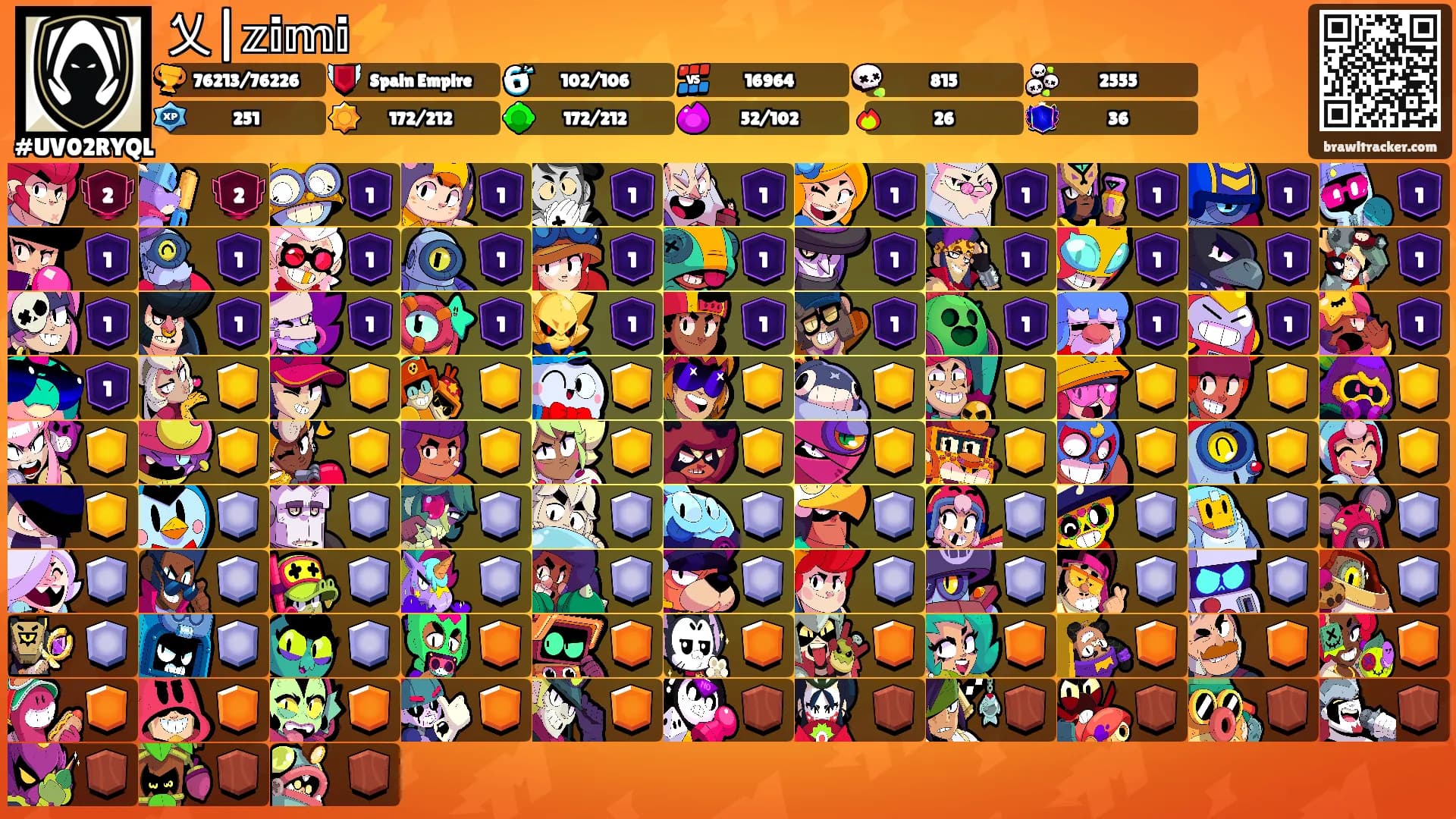 乂|𝕫𝕚𝕞𝕚⚡️'s Ranks